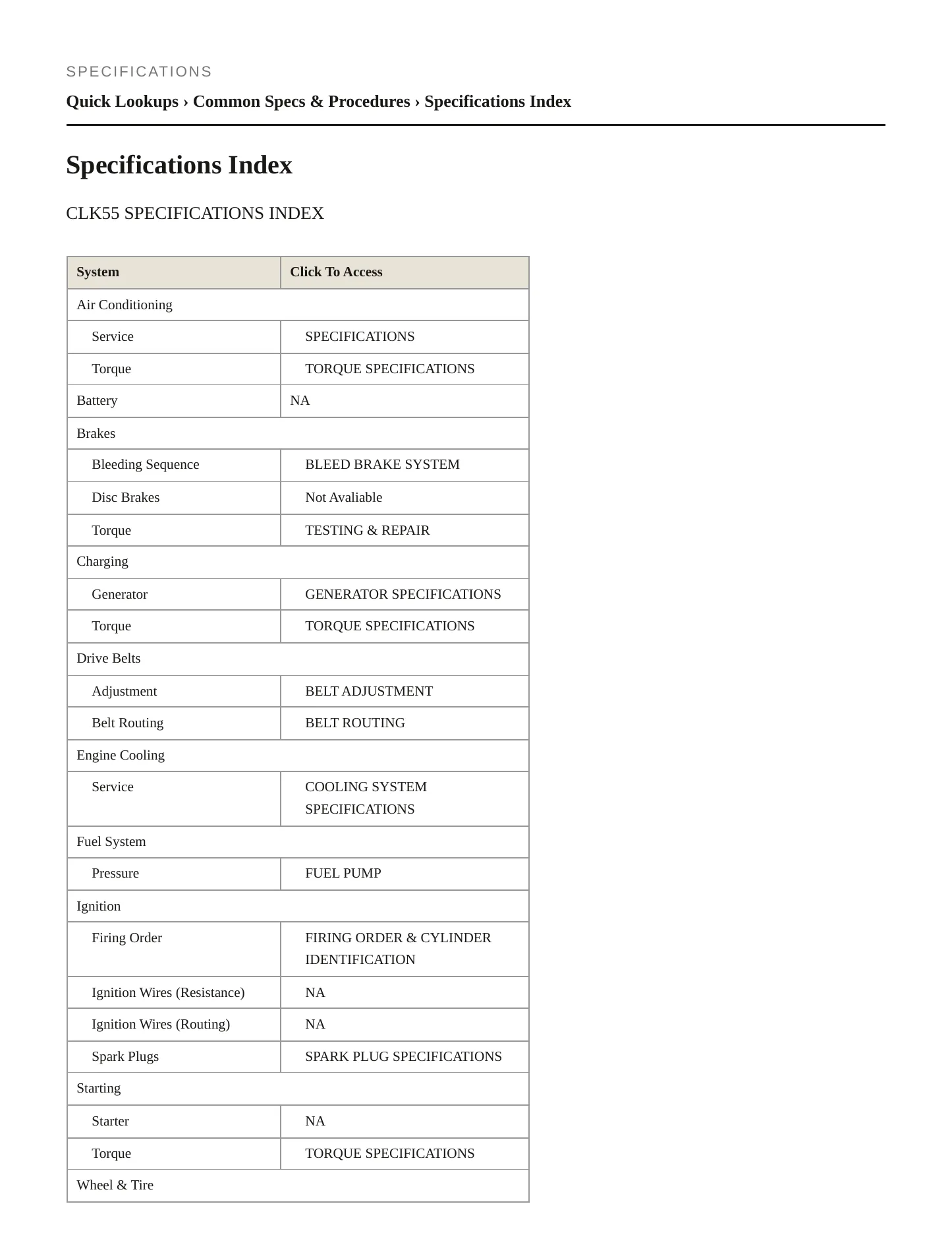 2001 Mercedes-Benz CLK55 AMG Service and Repair Manual preview page 2