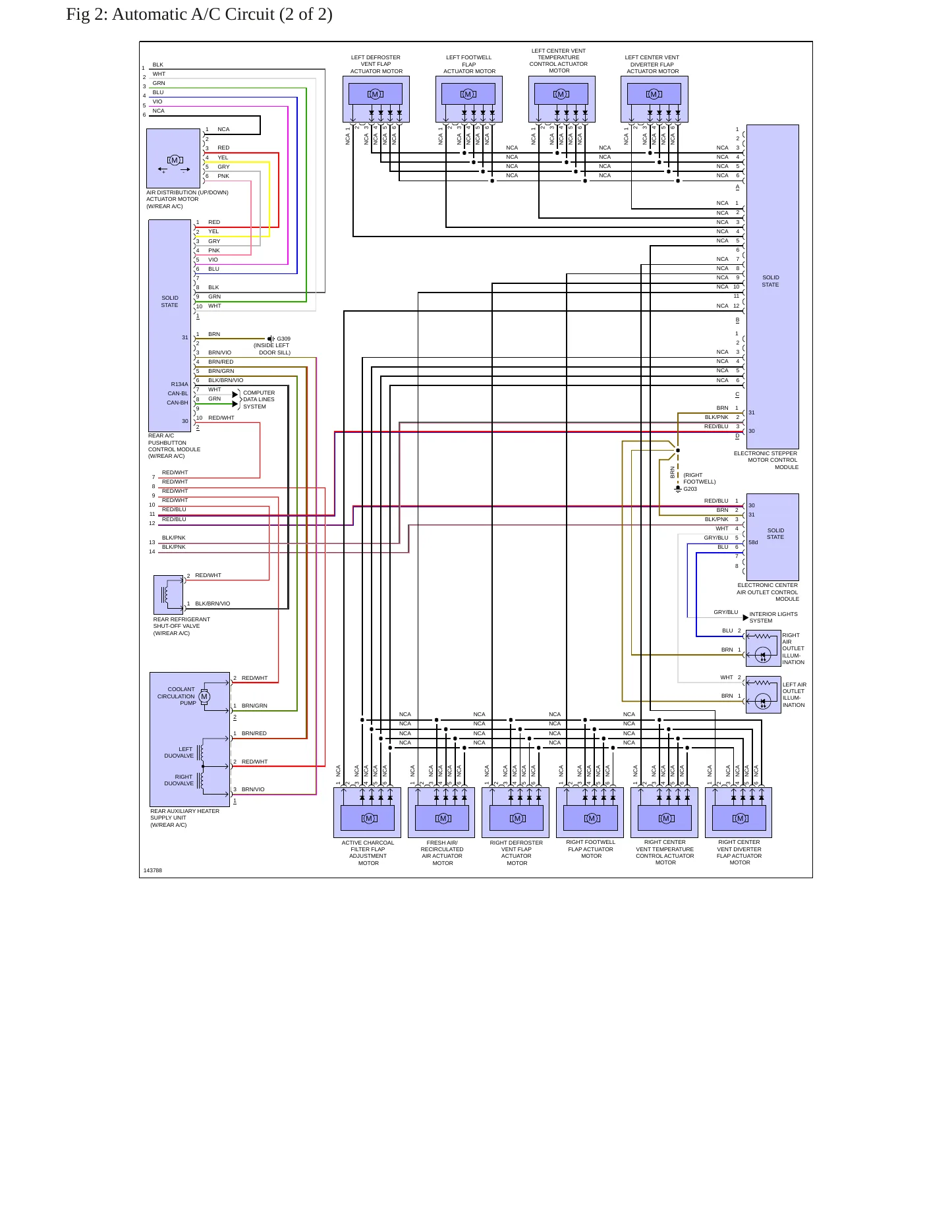 2001 Mercedes-Benz S500 Service and Repair Manual preview page 6
