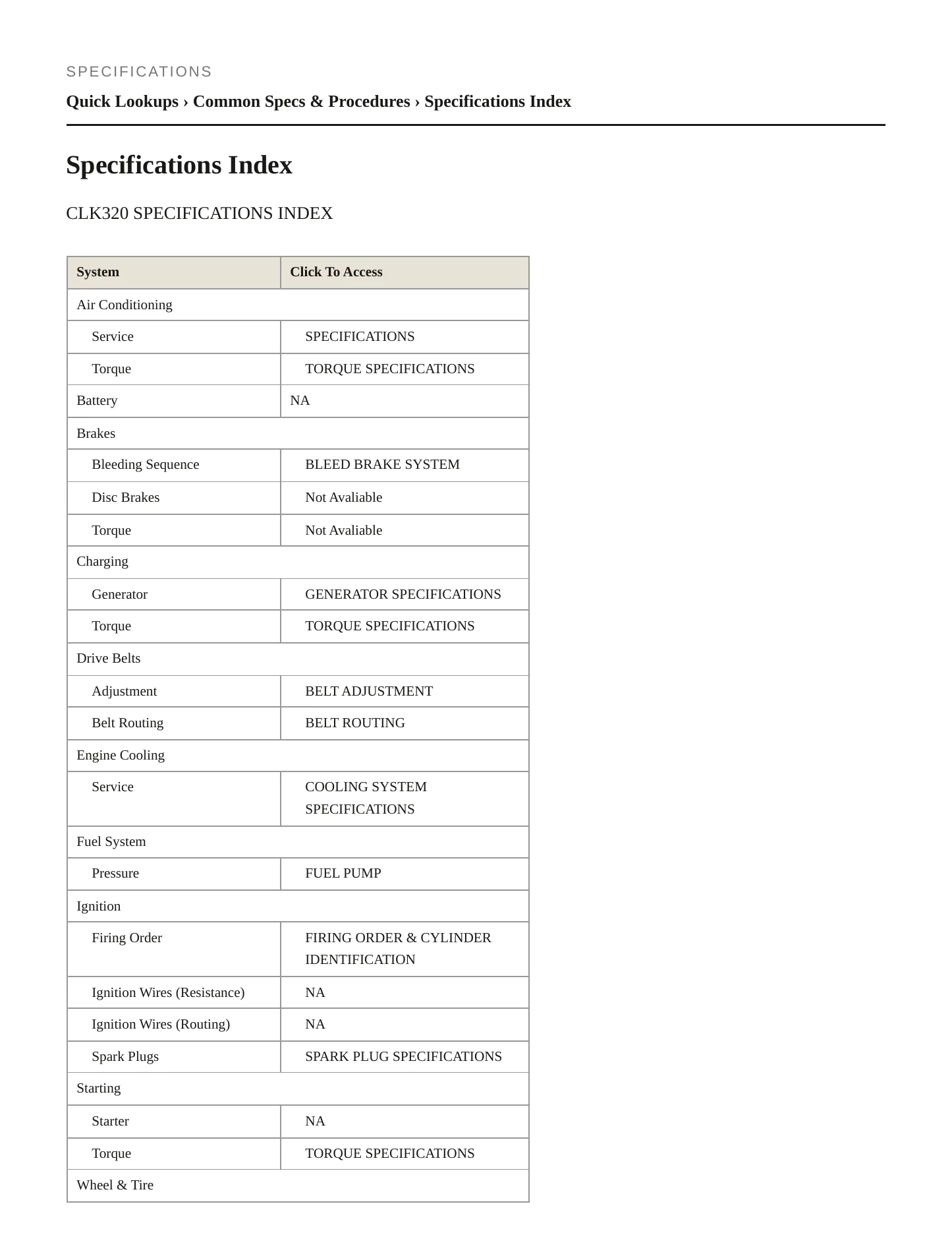 2002 Mercedes-Benz CLK320 Service and Repair Manual preview page 2
