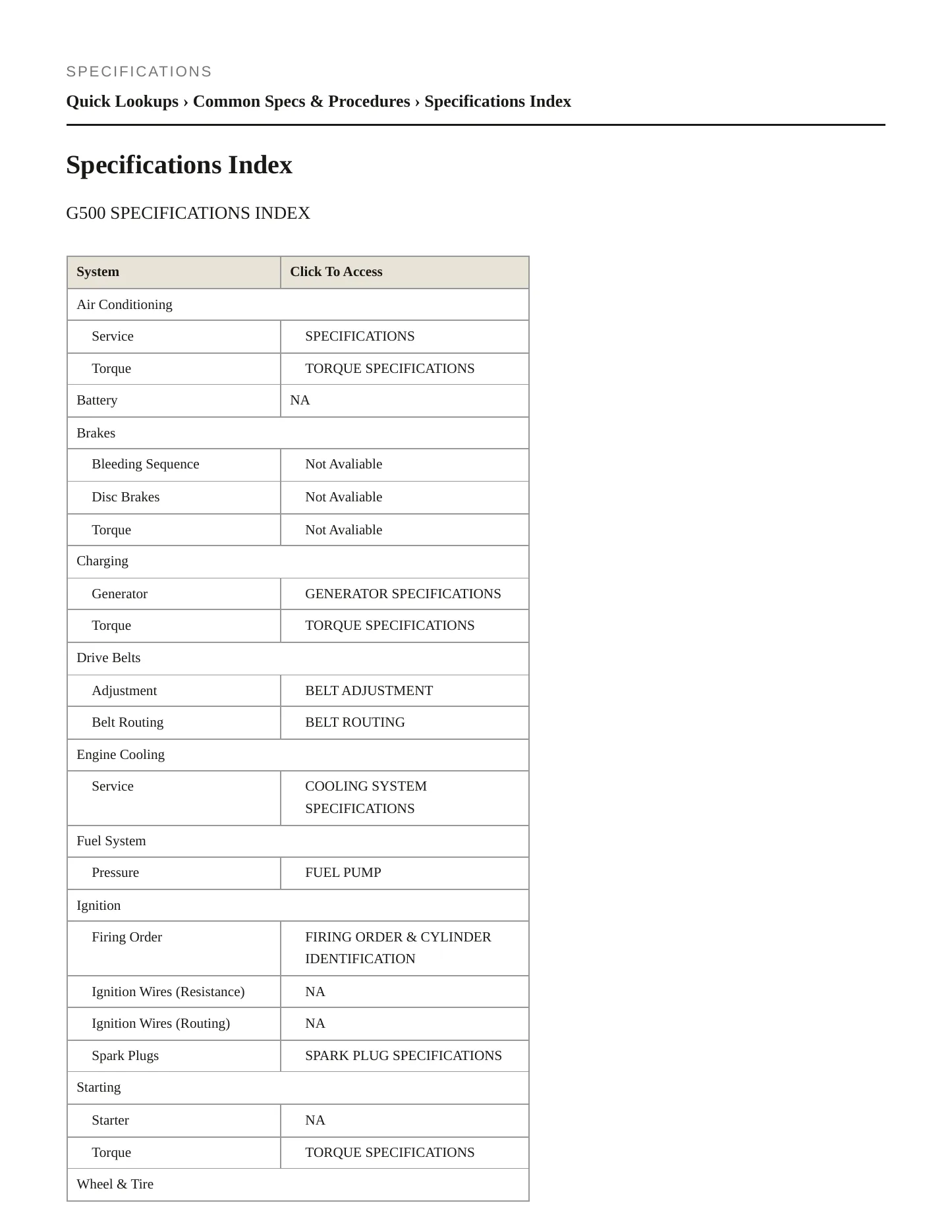 2002 Mercedes-Benz G500 Service and Repair Manual preview page 2