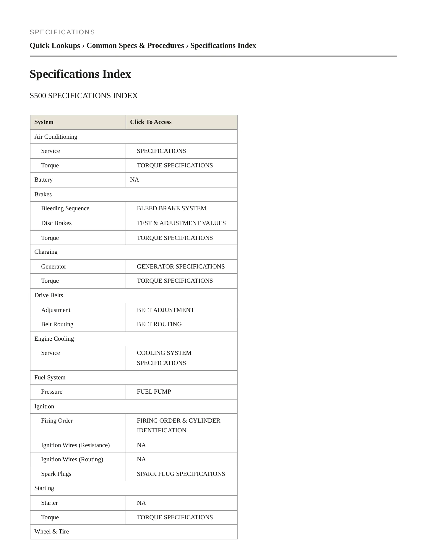 2002 Mercedes-Benz S500 Service and Repair Manual preview page 2