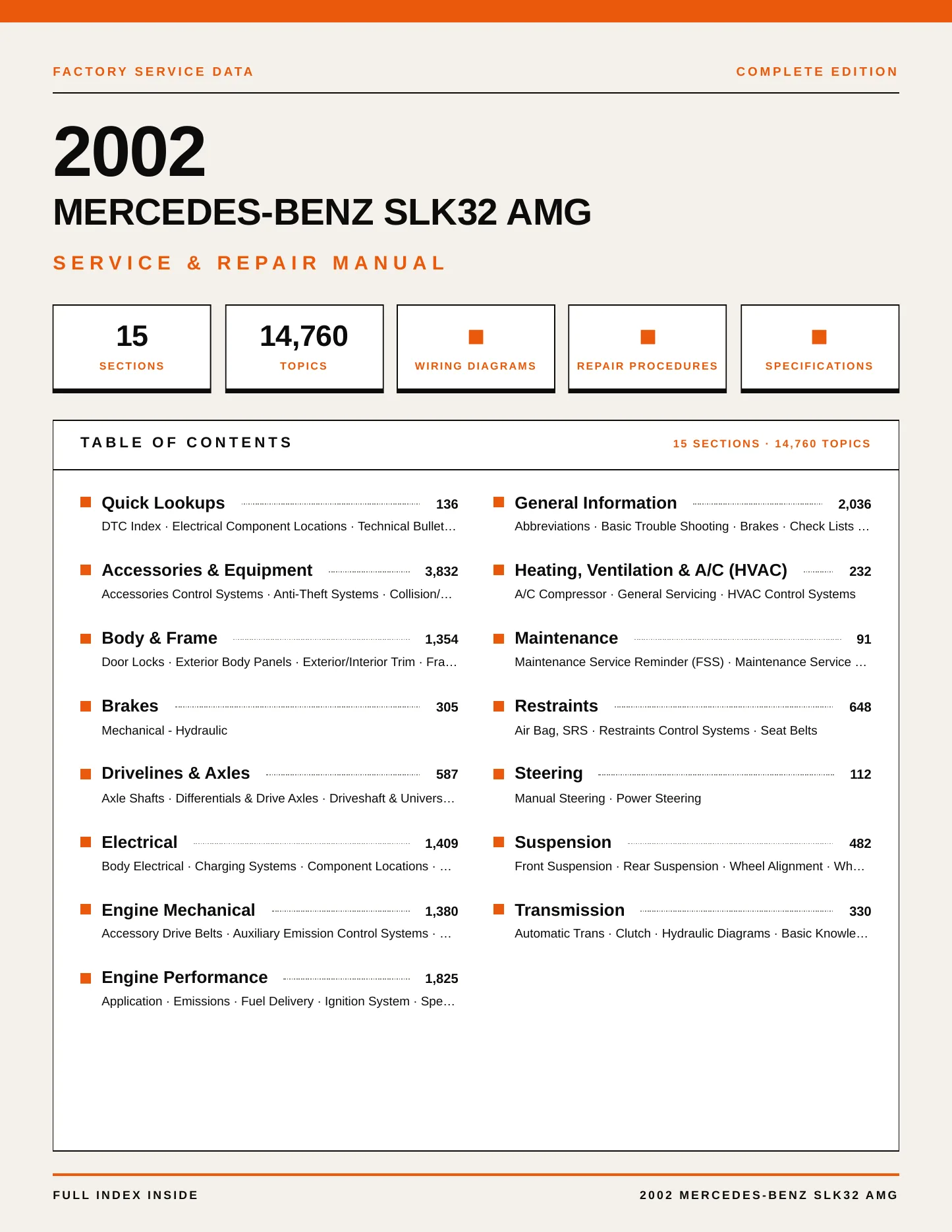 2002 Mercedes-Benz SLK32 AMG Service and Repair Manual preview page 1