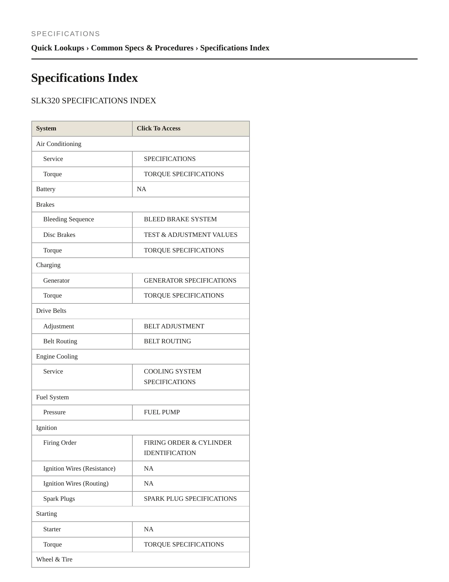 2002 Mercedes-Benz SLK320 Service and Repair Manual preview page 2