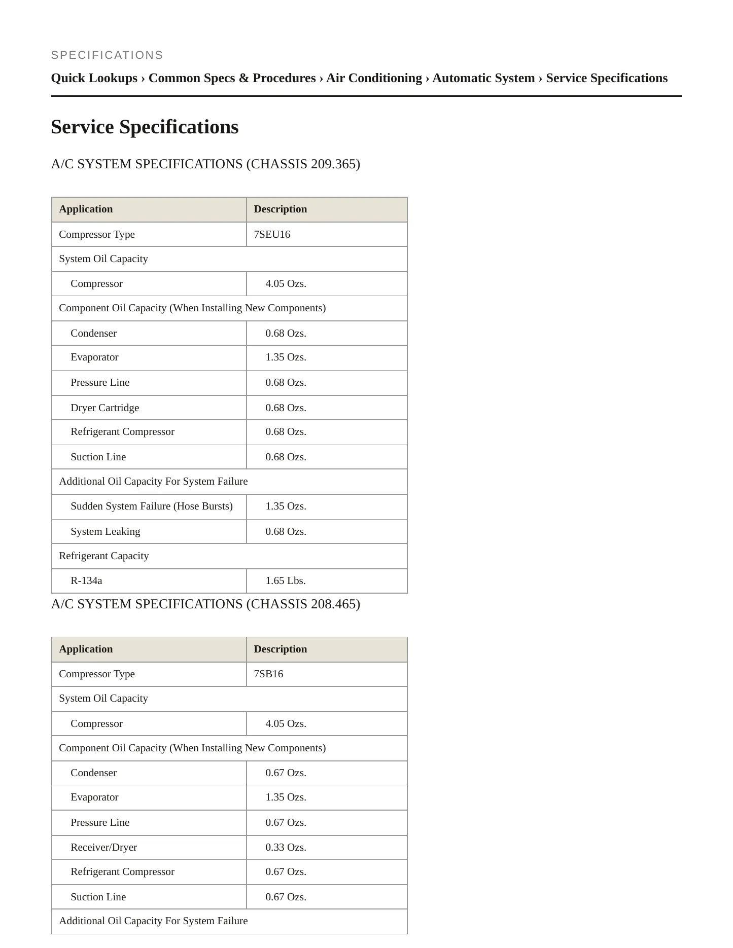 2003 Mercedes-Benz CLK320 Service and Repair Manual preview page 2