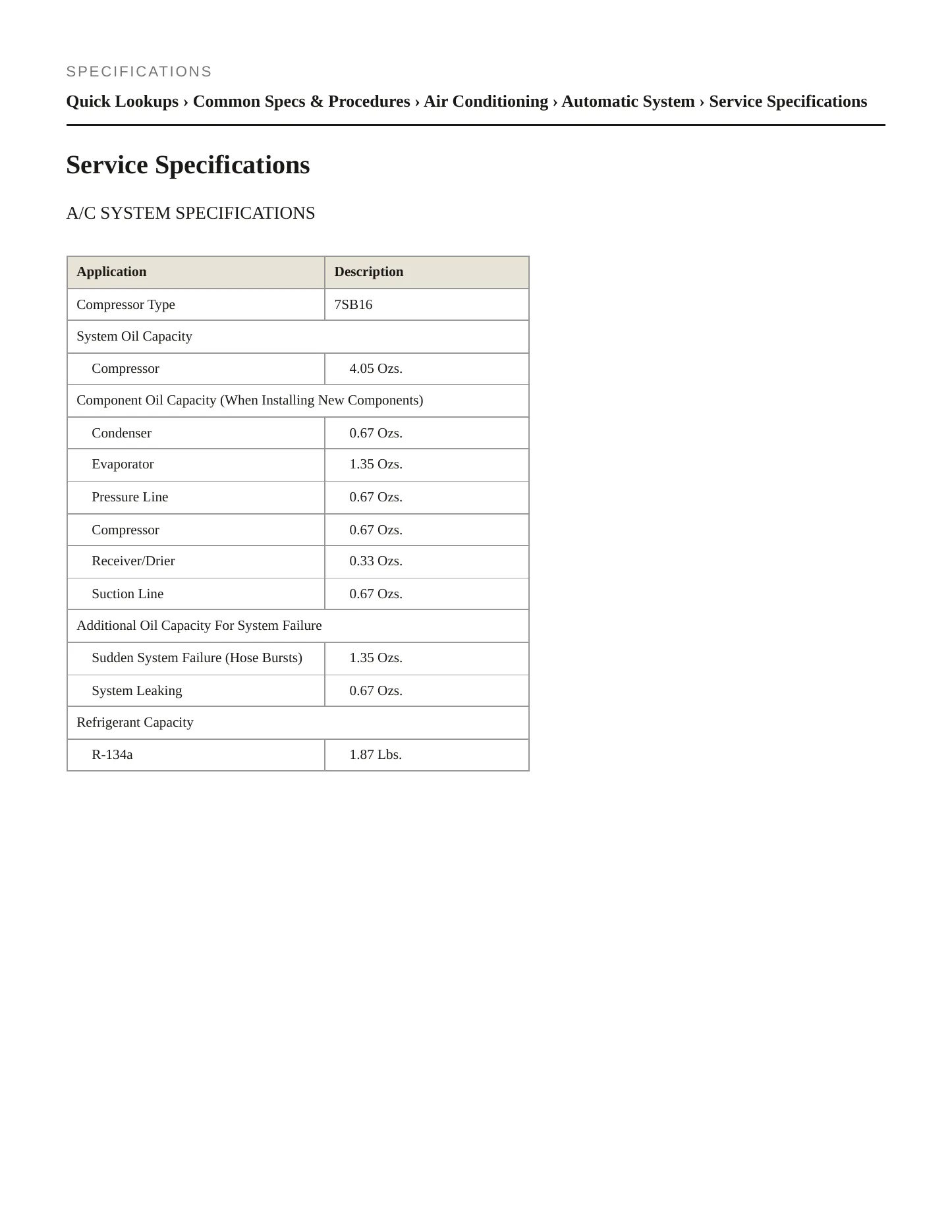 2003 Mercedes-Benz CLK55 AMG Service and Repair Manual preview page 2