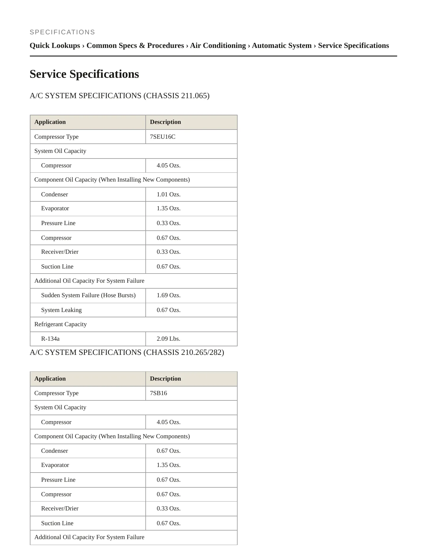 2003 Mercedes-Benz E320 Service and Repair Manual preview page 2