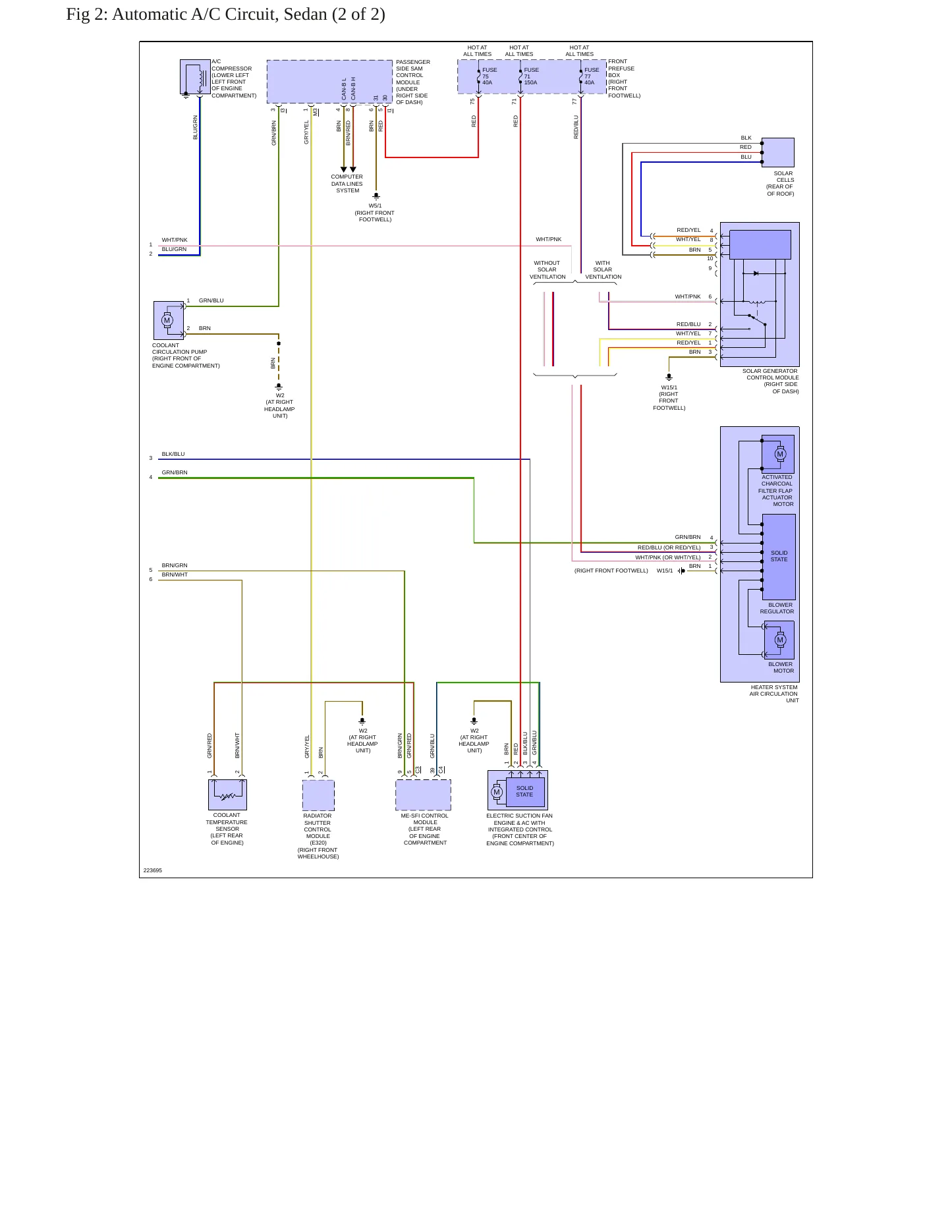 2003 Mercedes-Benz E320 Service and Repair Manual preview page 9