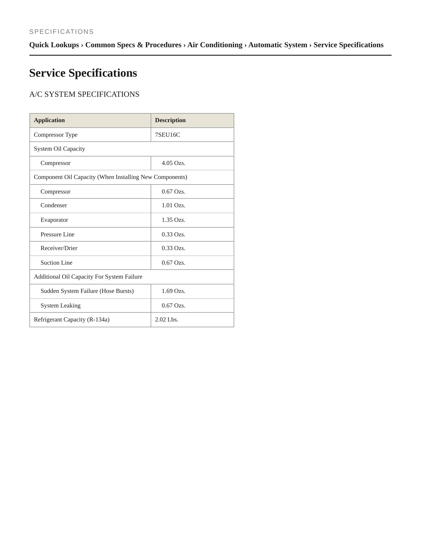 2003 Mercedes-Benz SL55 AMG Service and Repair Manual preview page 2