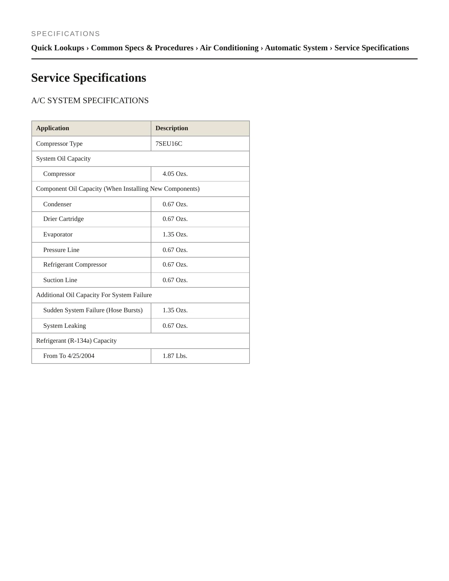 2004 Mercedes-Benz C320 Service and Repair Manual preview page 2