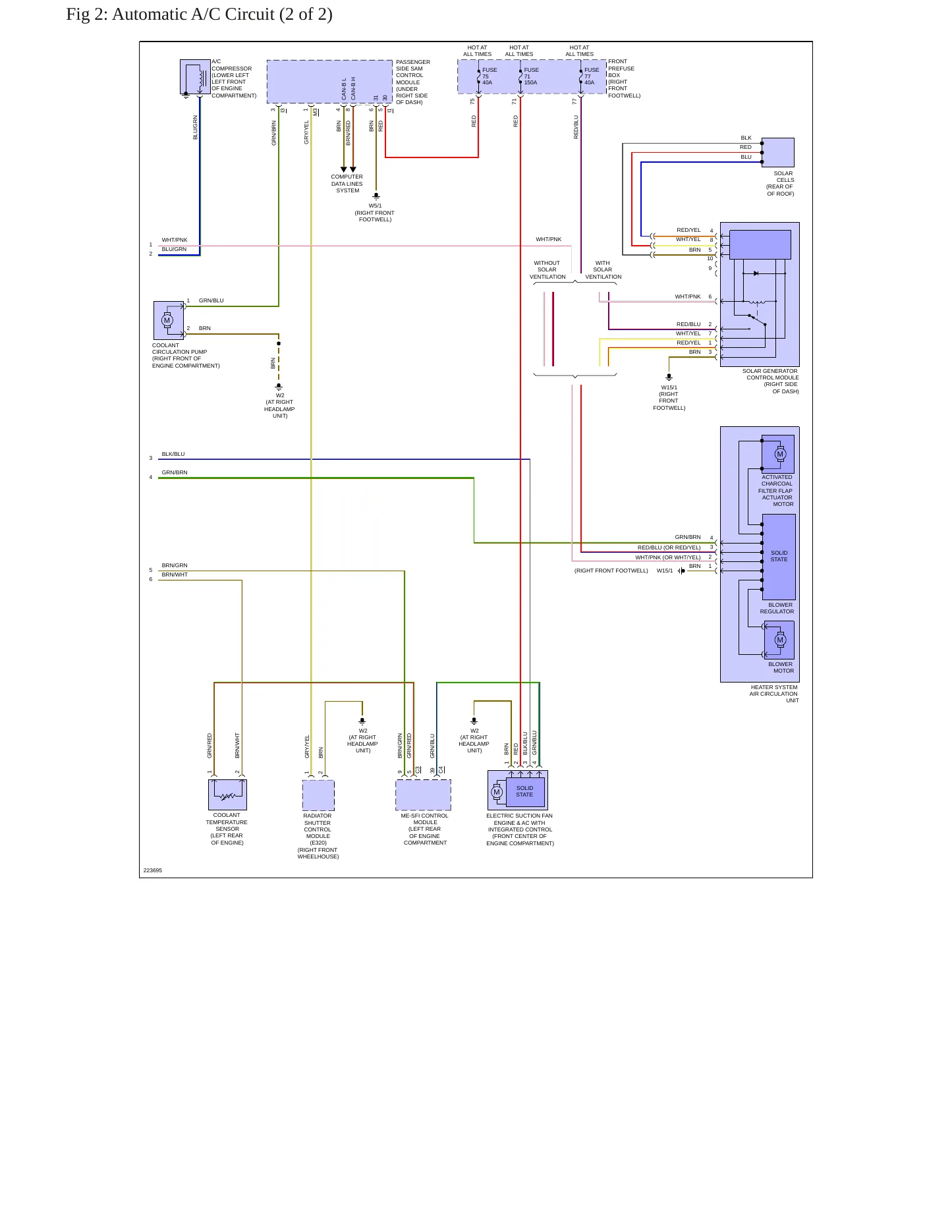 2004 Mercedes-Benz E500 Service and Repair Manual preview page 9