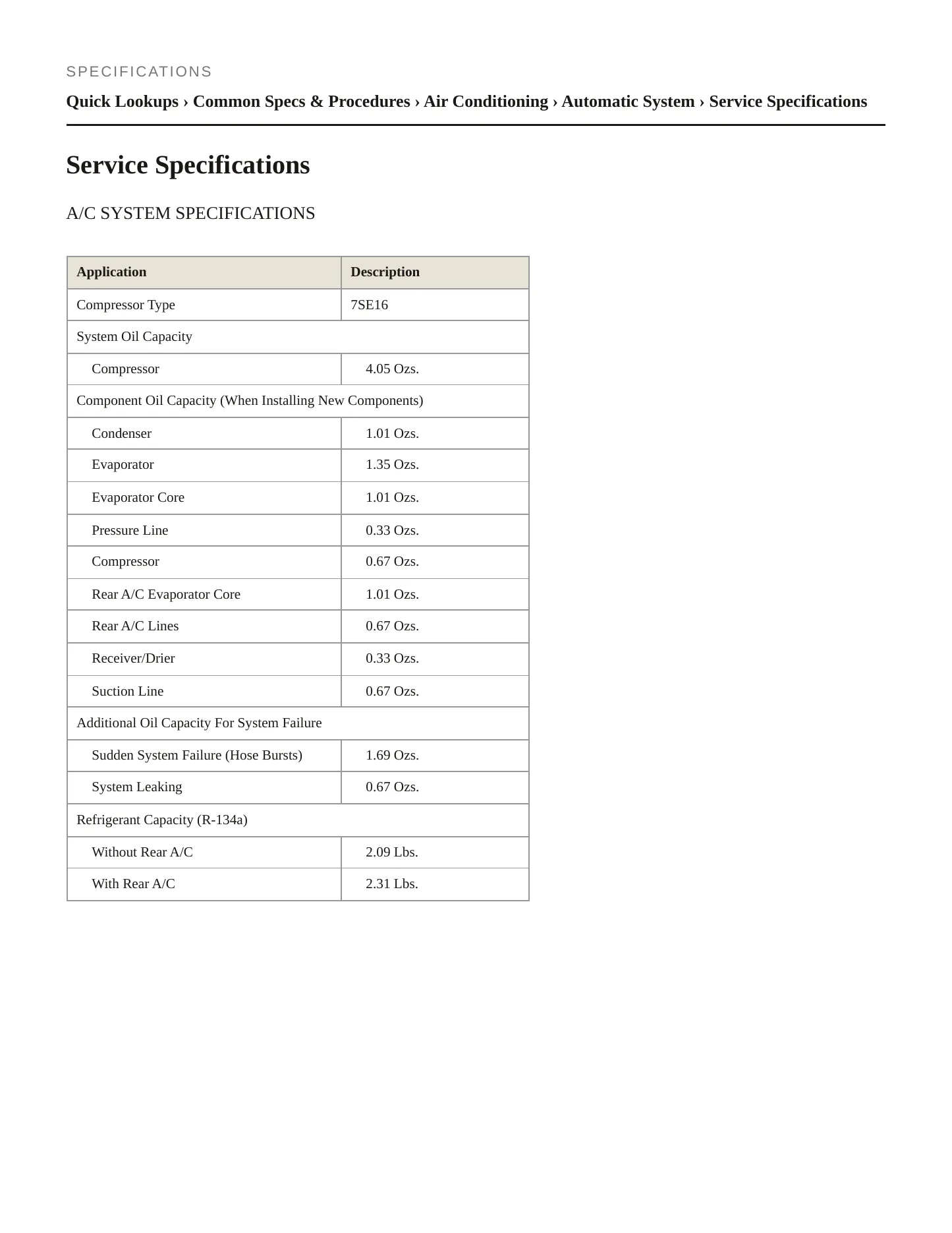 2004 Mercedes-Benz S55 AMG Service and Repair Manual preview page 2