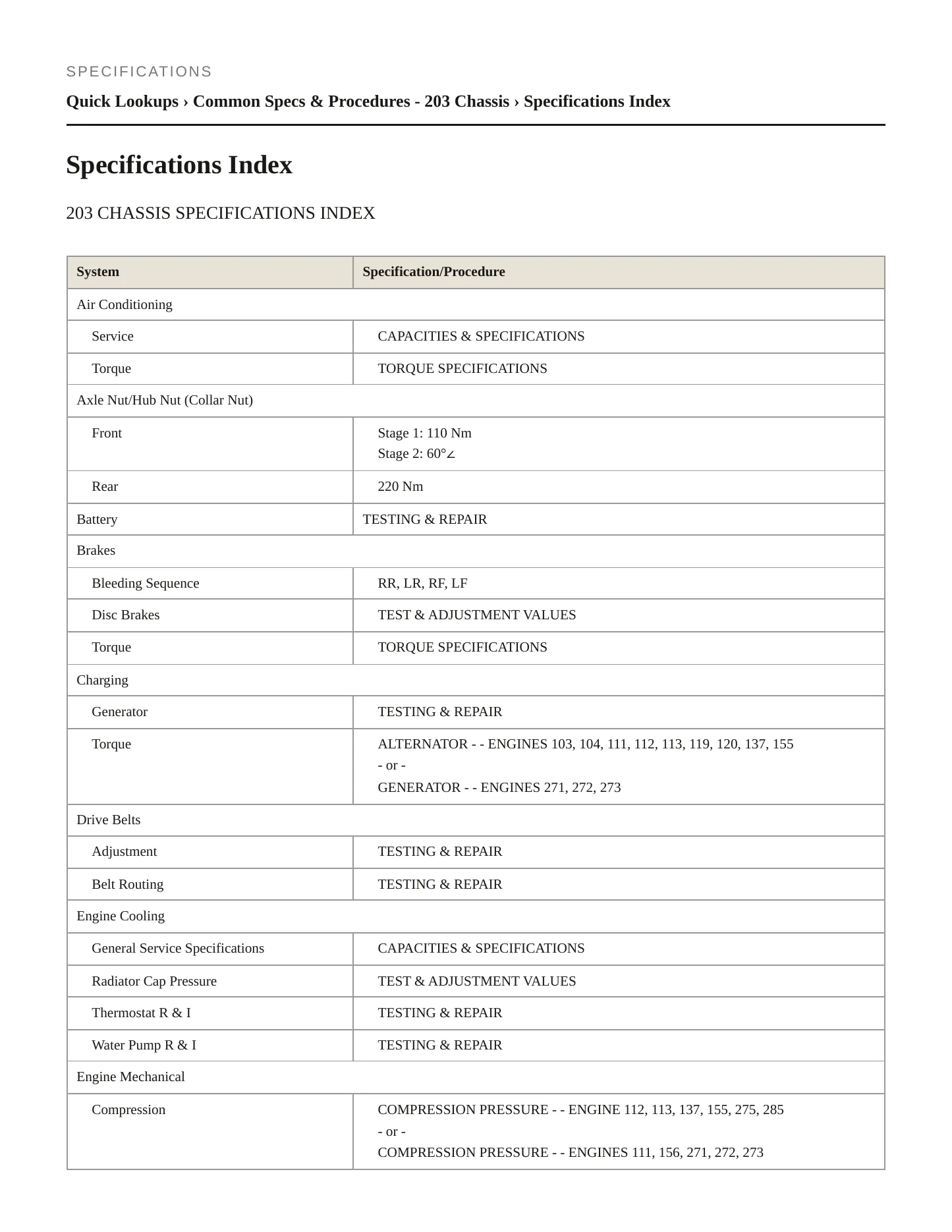 2005 Mercedes-Benz C320 Service and Repair Manual preview page 2