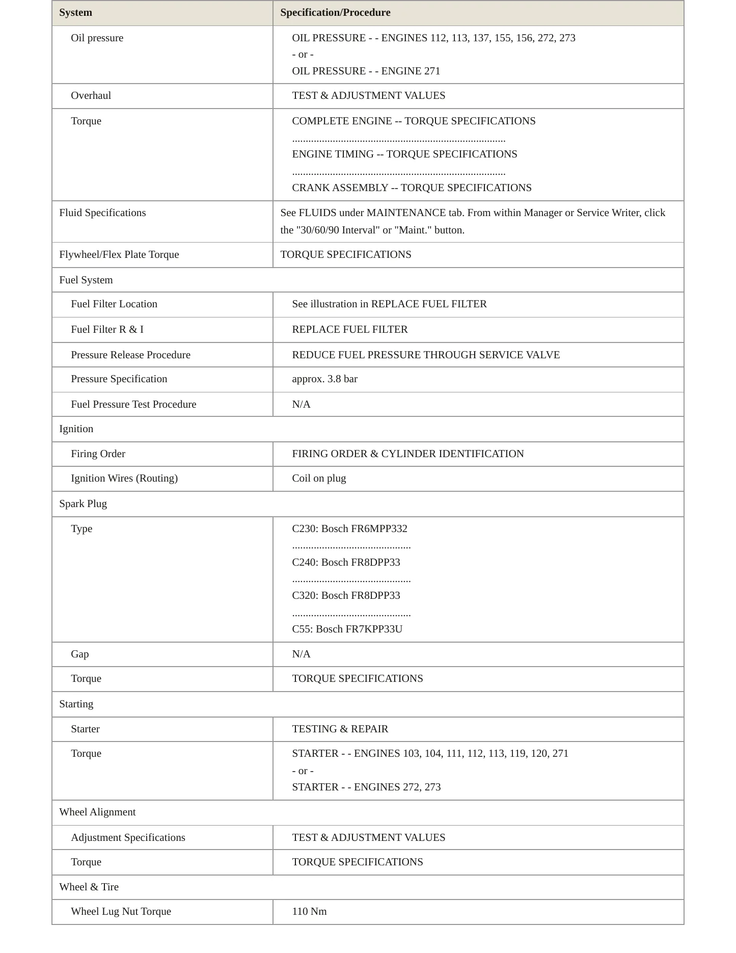 2005 Mercedes-Benz C320 Service and Repair Manual preview page 3