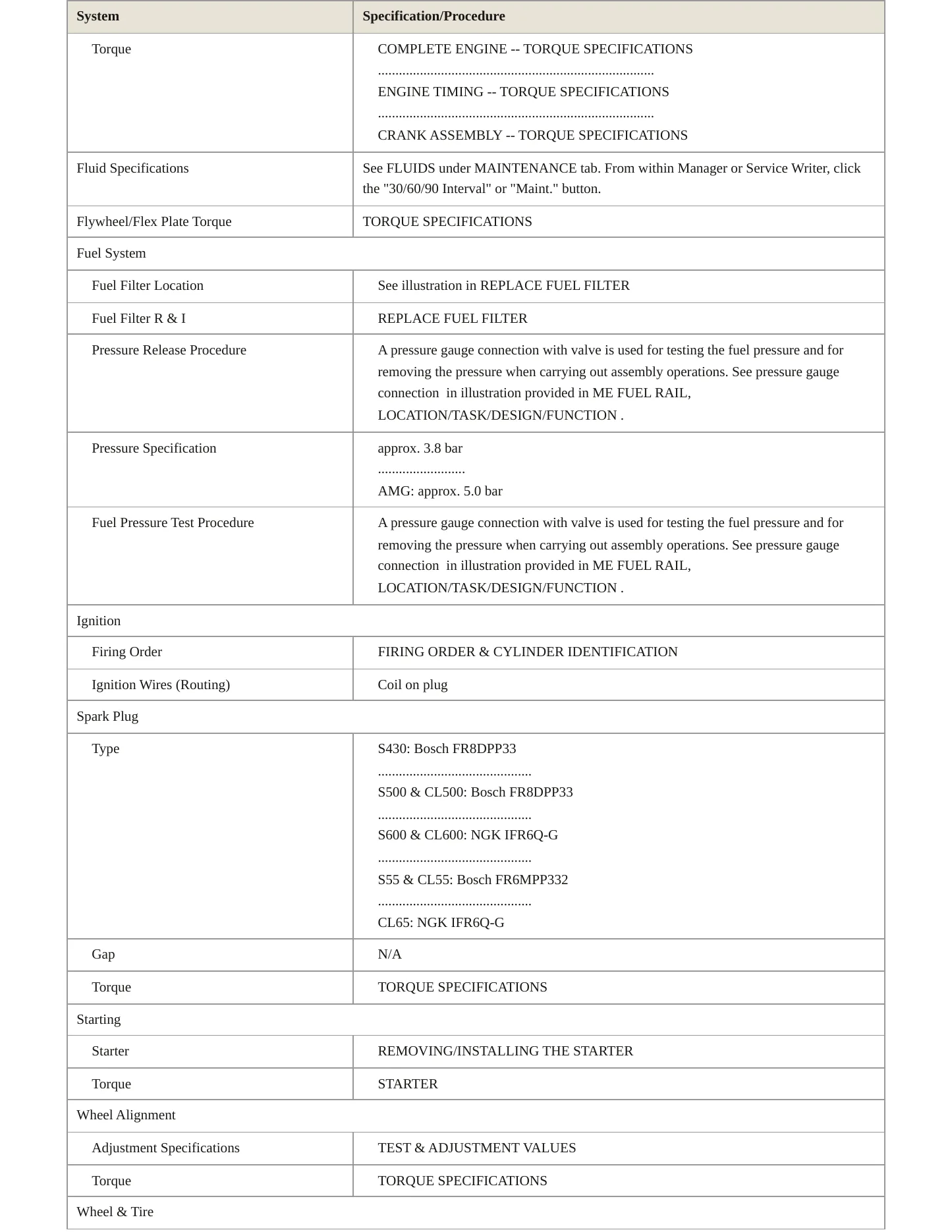 2005 Mercedes-Benz CL55 AMG Service and Repair Manual preview page 3