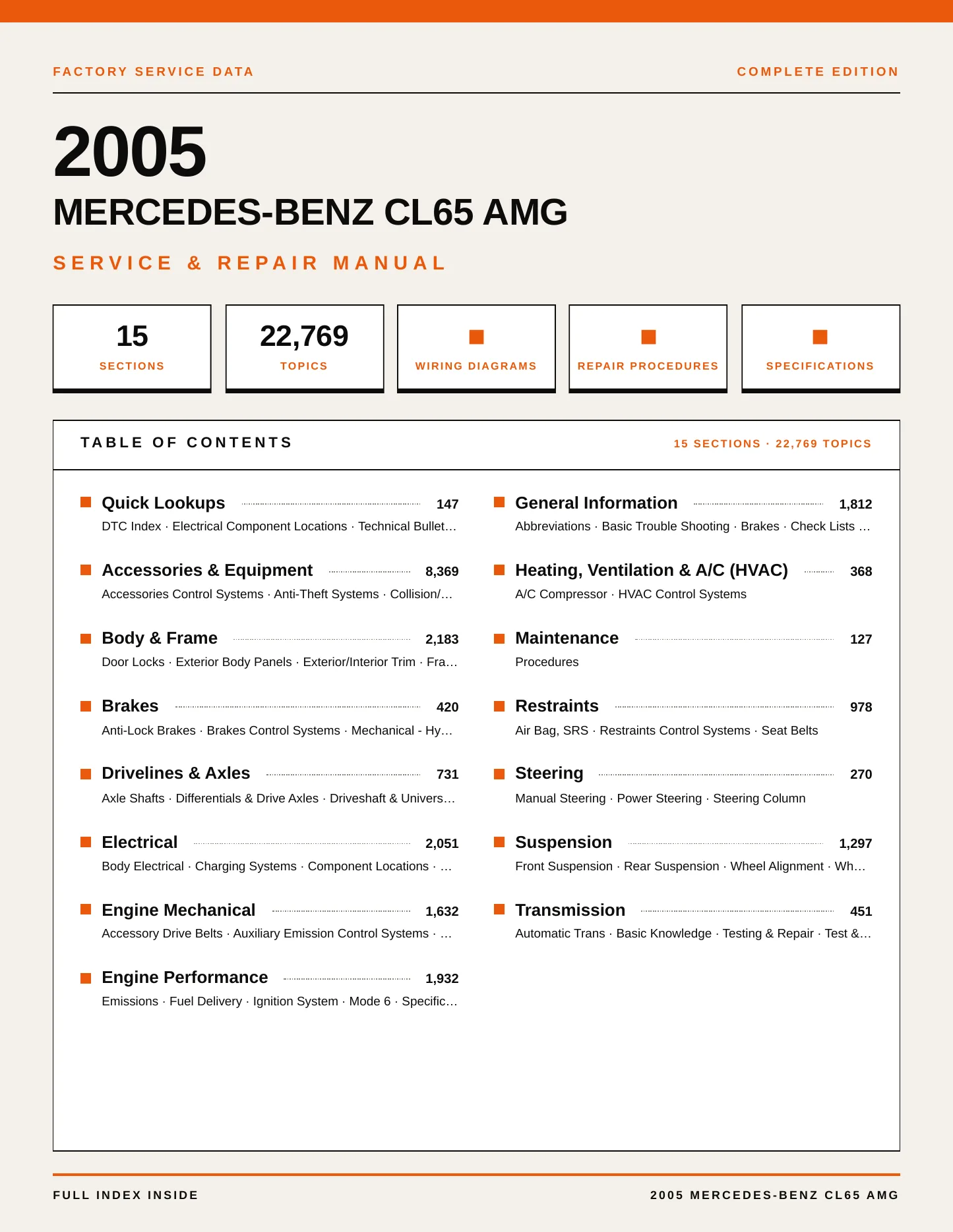 2005 Mercedes-Benz CL65 AMG Service and Repair Manual preview page 1