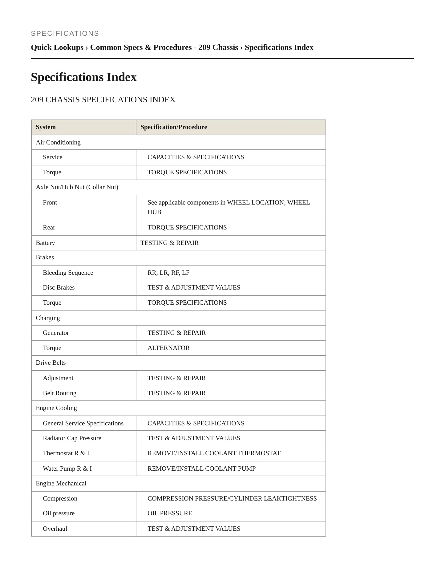 2005 Mercedes-Benz CLK55 AMG Service and Repair Manual preview page 2