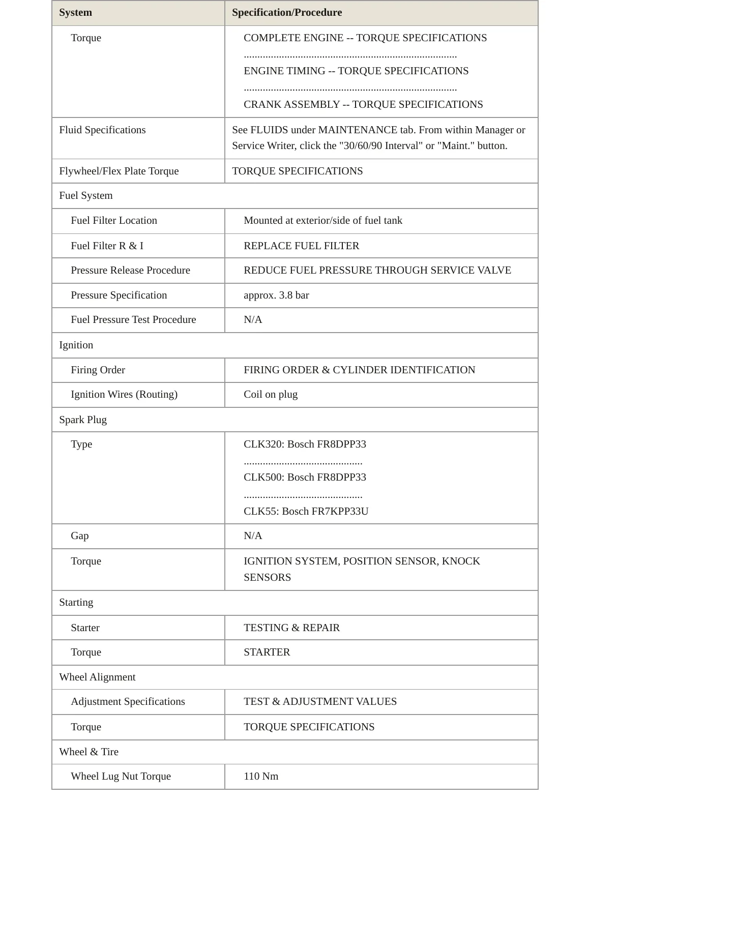 2005 Mercedes-Benz CLK55 AMG Service and Repair Manual preview page 3