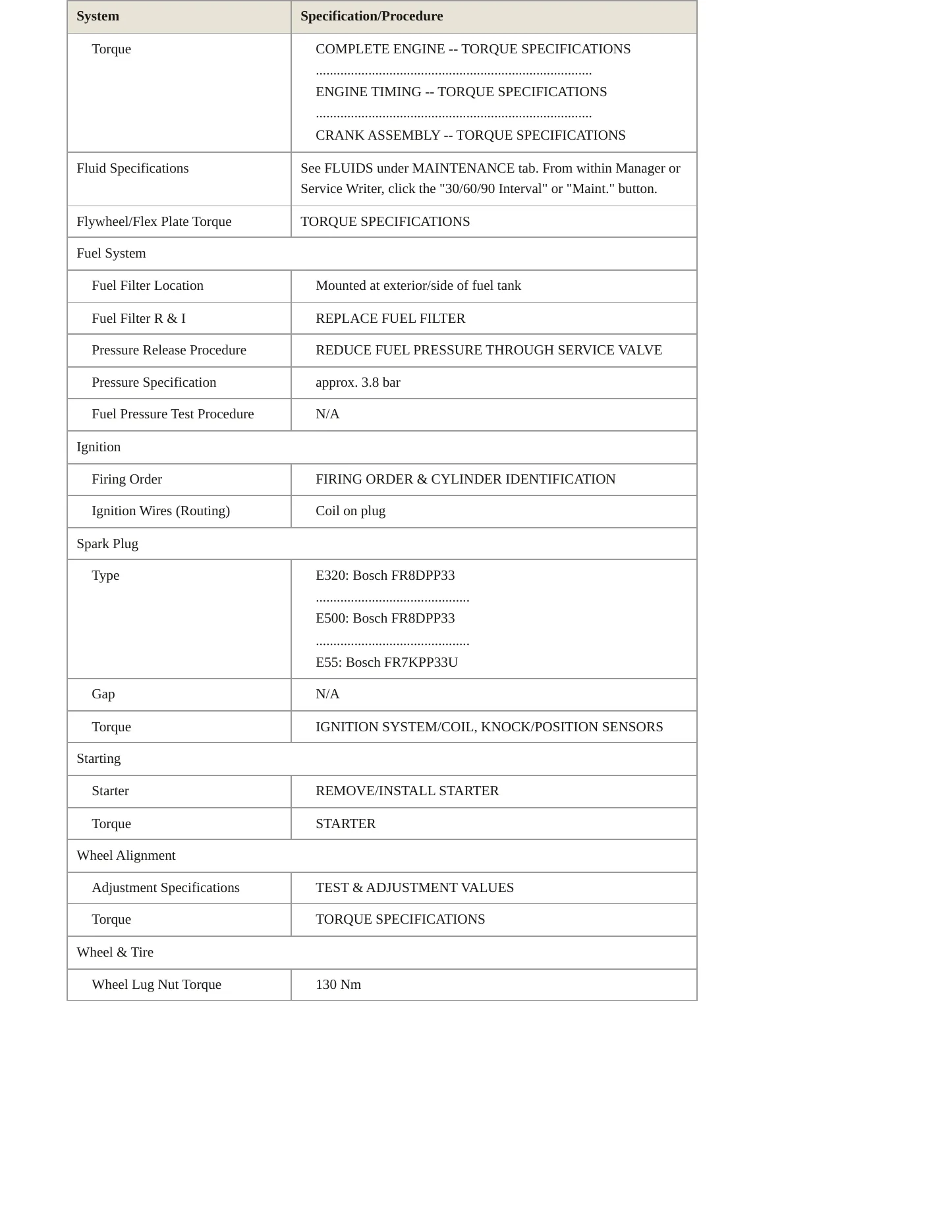2005 Mercedes-Benz E500 Service and Repair Manual preview page 3