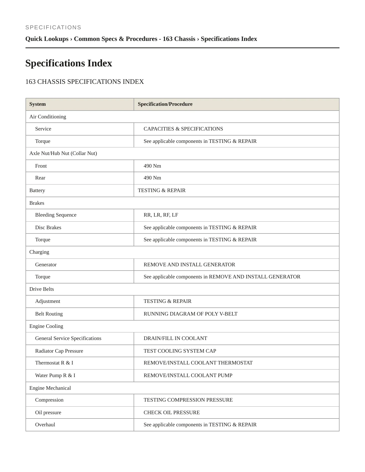 2005 Mercedes-Benz ML350 Service and Repair Manual preview page 2