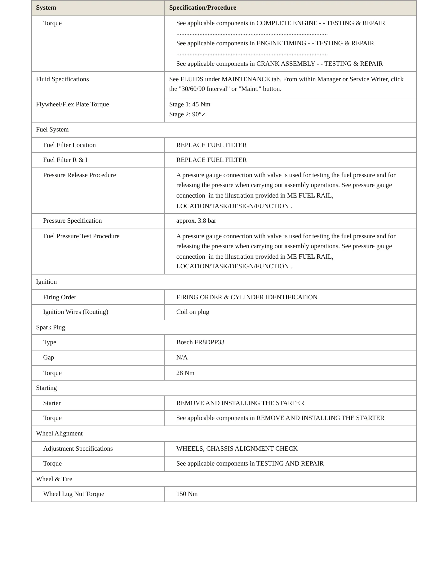 2005 Mercedes-Benz ML500 Service and Repair Manual preview page 3