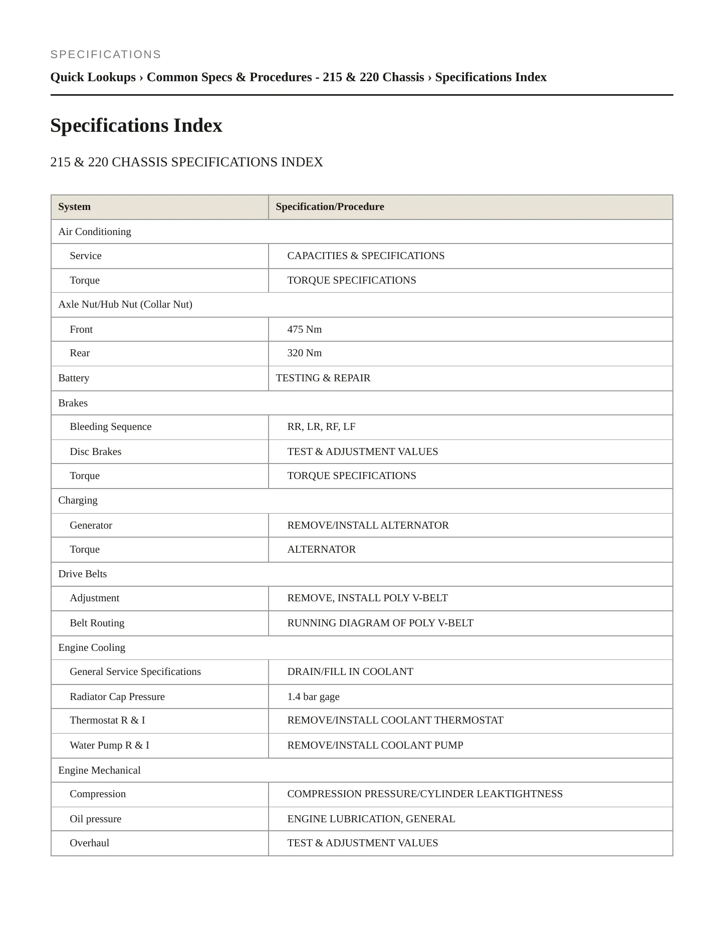 2005 Mercedes-Benz S55 AMG Service and Repair Manual preview page 2