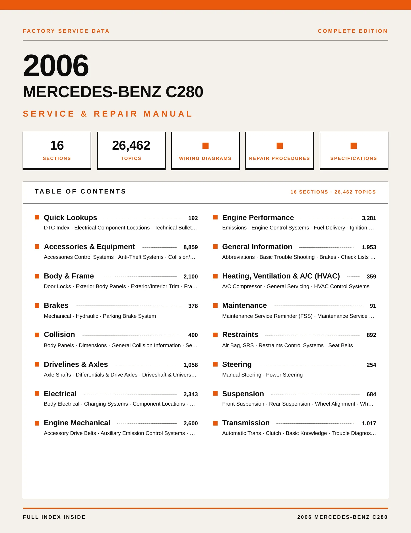 2006 Mercedes-Benz C280 Service and Repair Manual preview page 1