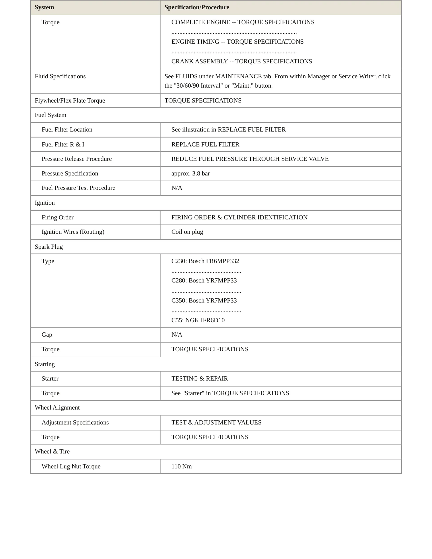 2006 Mercedes-Benz C55 AMG Service and Repair Manual preview page 3