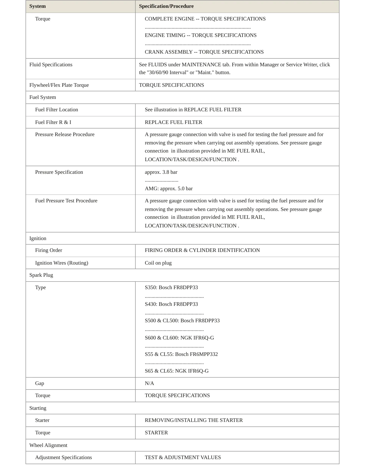 2006 Mercedes-Benz CL55 AMG Service and Repair Manual preview page 3