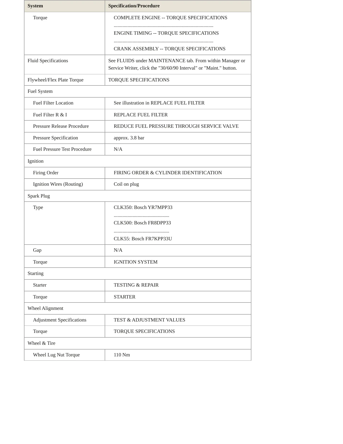 2006 Mercedes-Benz CLK55 AMG Service and Repair Manual preview page 3