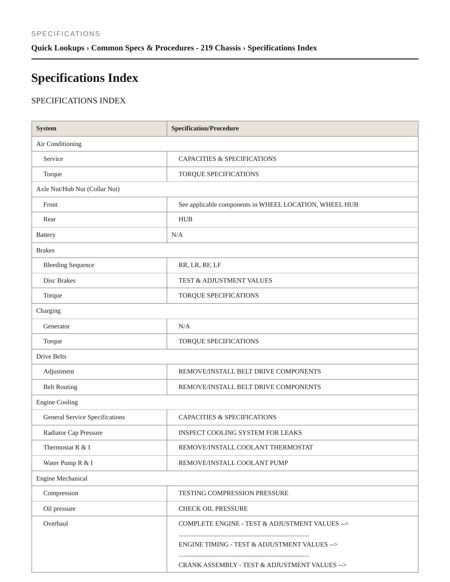 2006 Mercedes-Benz CLS55 AMG Service and Repair Manual preview page 2