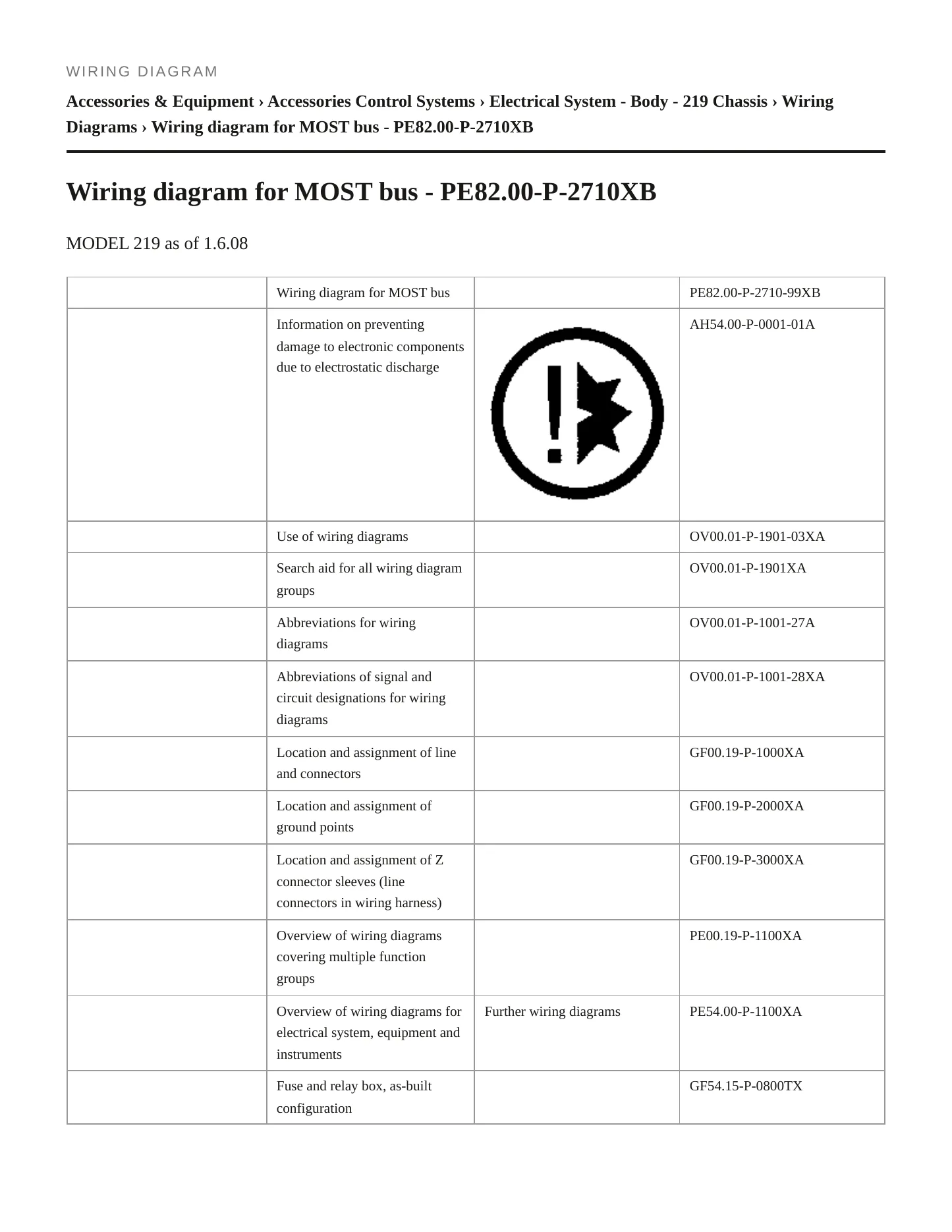 2006 Mercedes-Benz CLS55 AMG Service and Repair Manual preview page 6