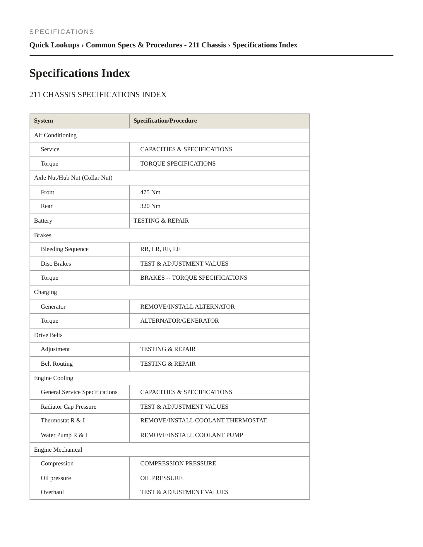 2006 Mercedes-Benz E500 Service and Repair Manual preview page 2