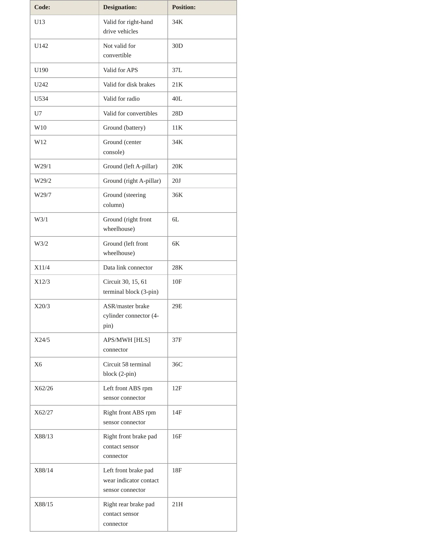 2006 Mercedes-Benz G55 AMG Service and Repair Manual preview page 7