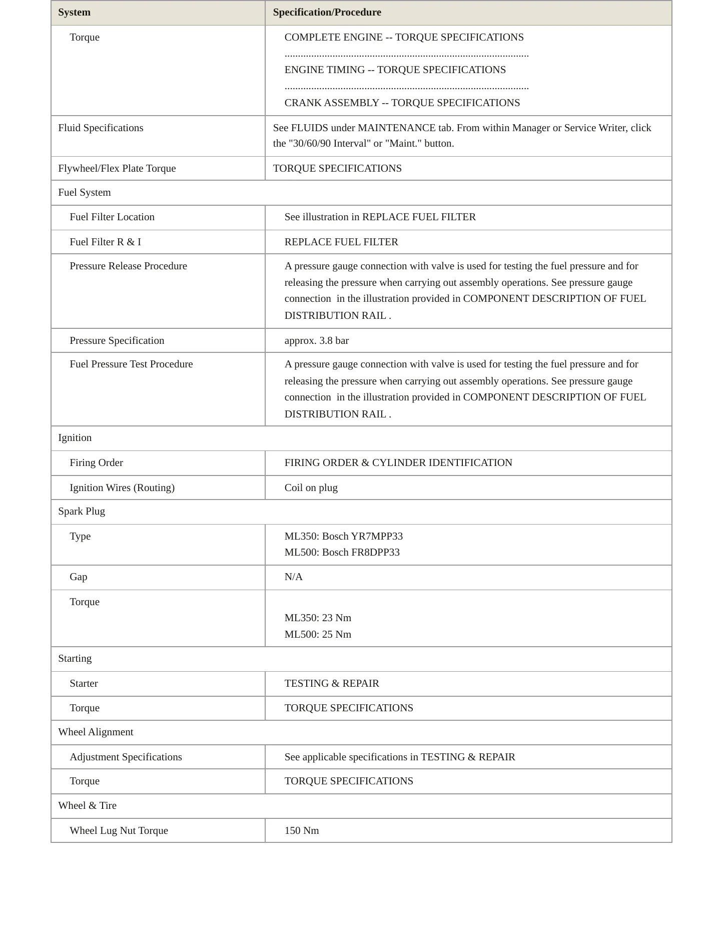 2006 Mercedes-Benz ML350 Service and Repair Manual preview page 3