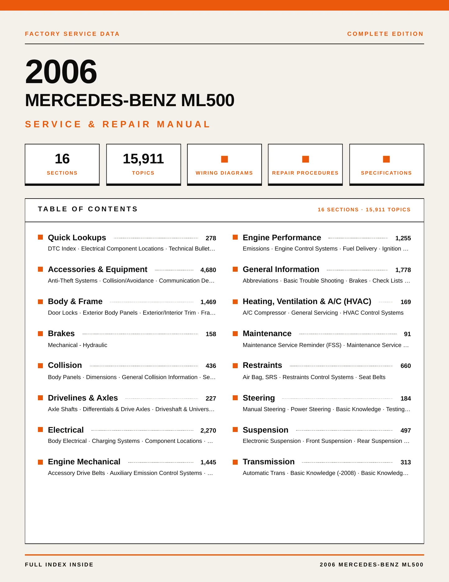 2006 Mercedes-Benz ML500 Service and Repair Manual preview page 1