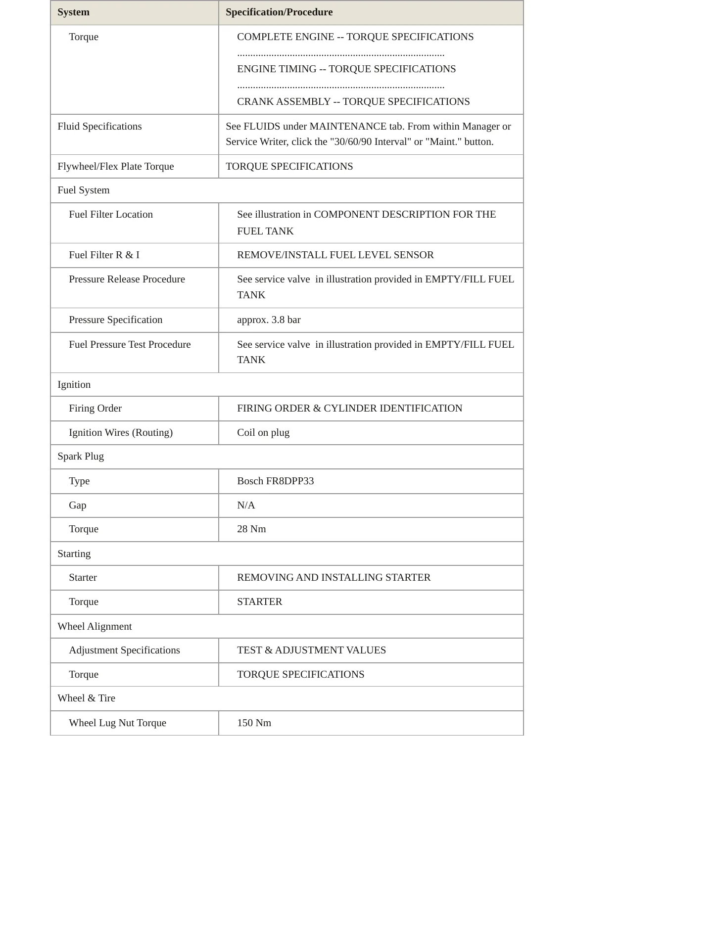 2006 Mercedes-Benz R500 Service and Repair Manual preview page 3
