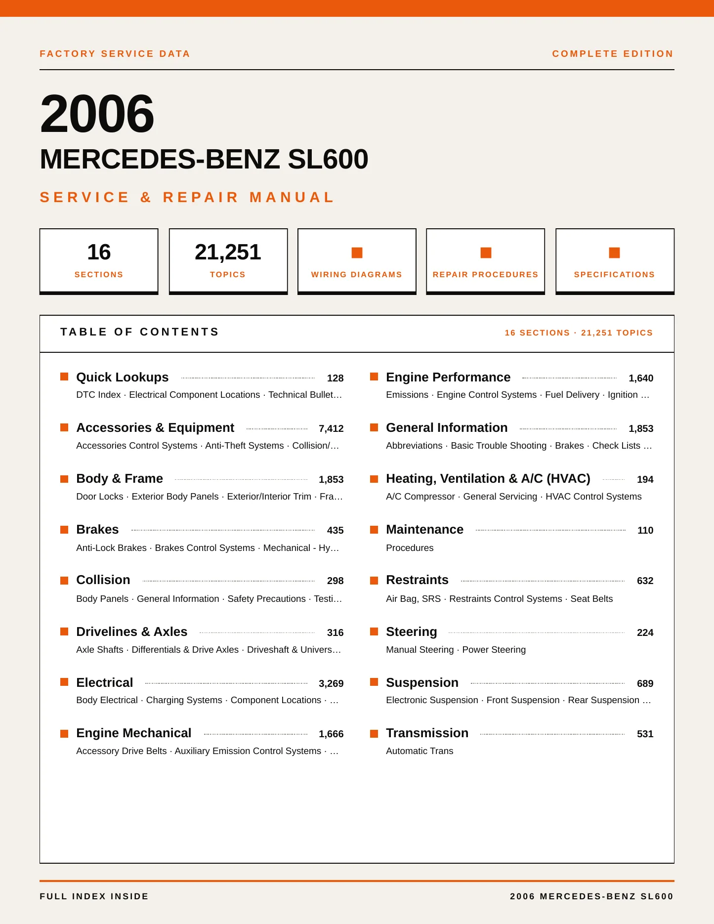 2006 Mercedes-Benz SL600 Service and Repair Manual preview page 1