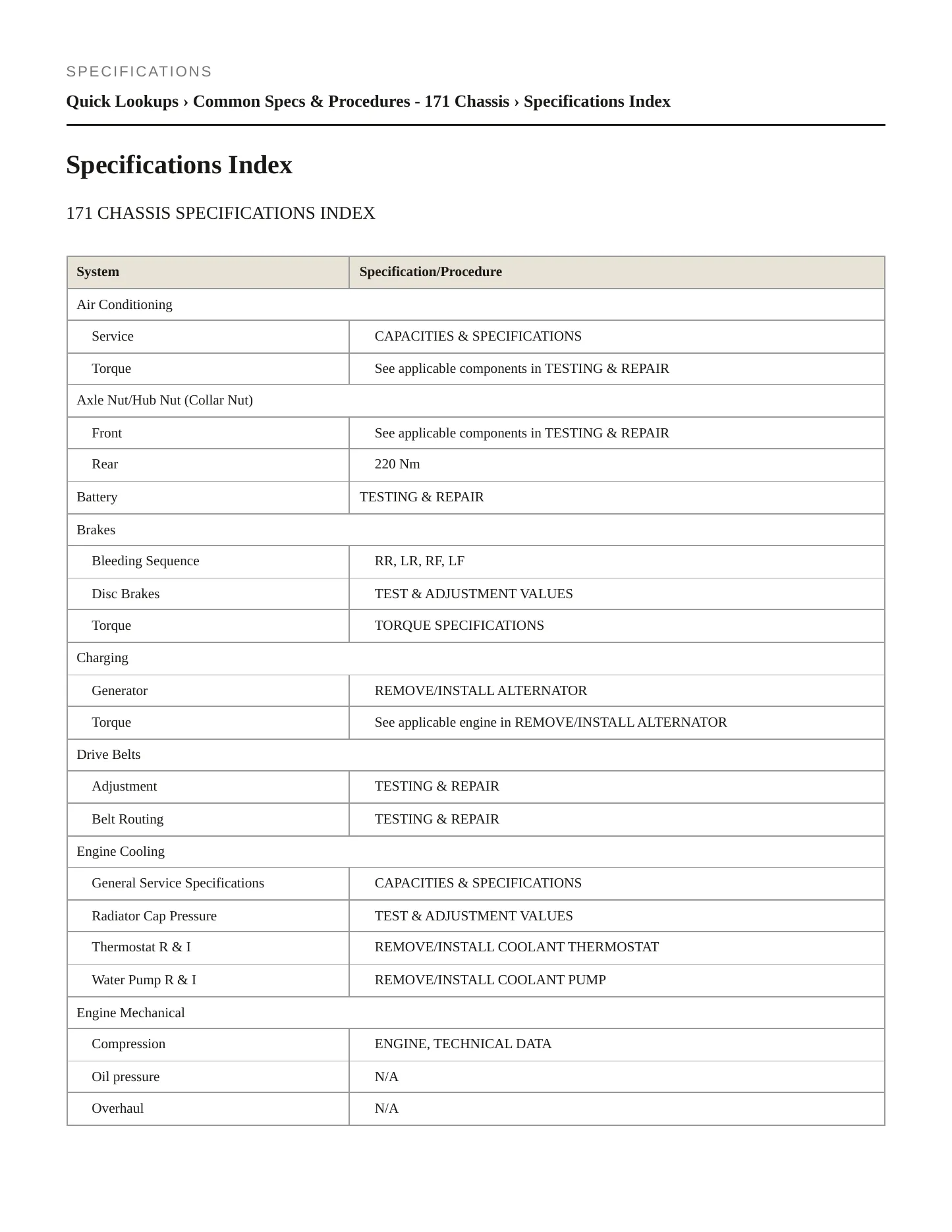 2006 Mercedes-Benz SLK55 AMG Service and Repair Manual preview page 2