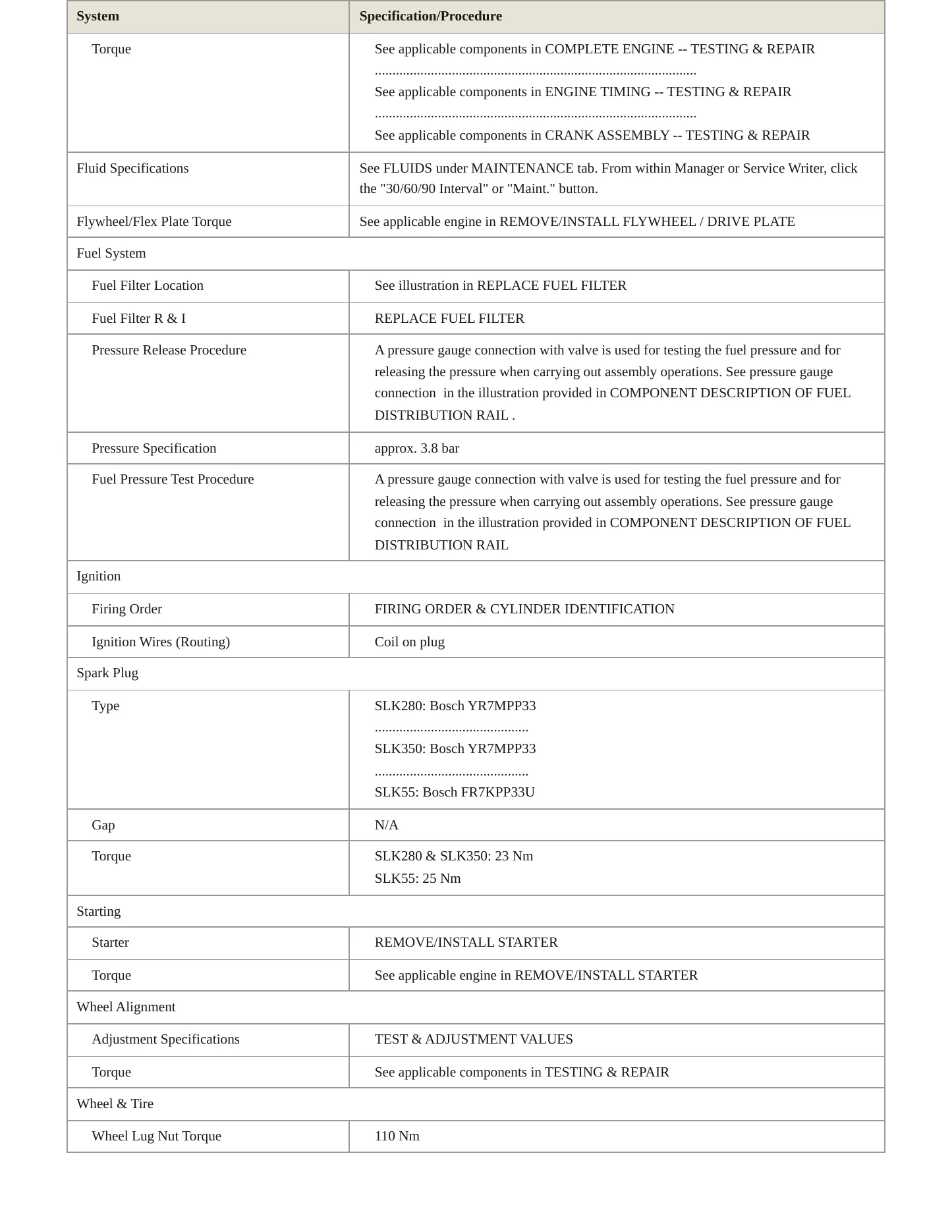 2006 Mercedes-Benz SLK55 AMG Service and Repair Manual preview page 3