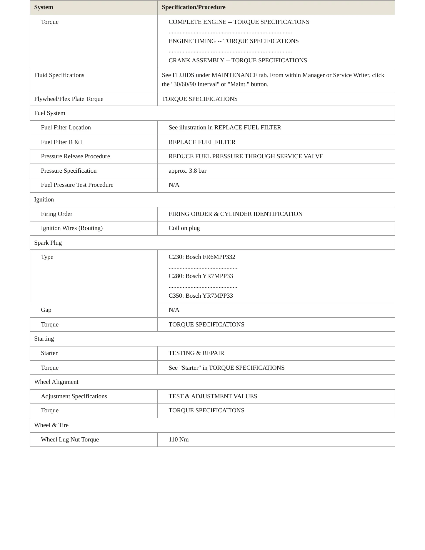 2007 Mercedes-Benz C280 Service and Repair Manual preview page 3