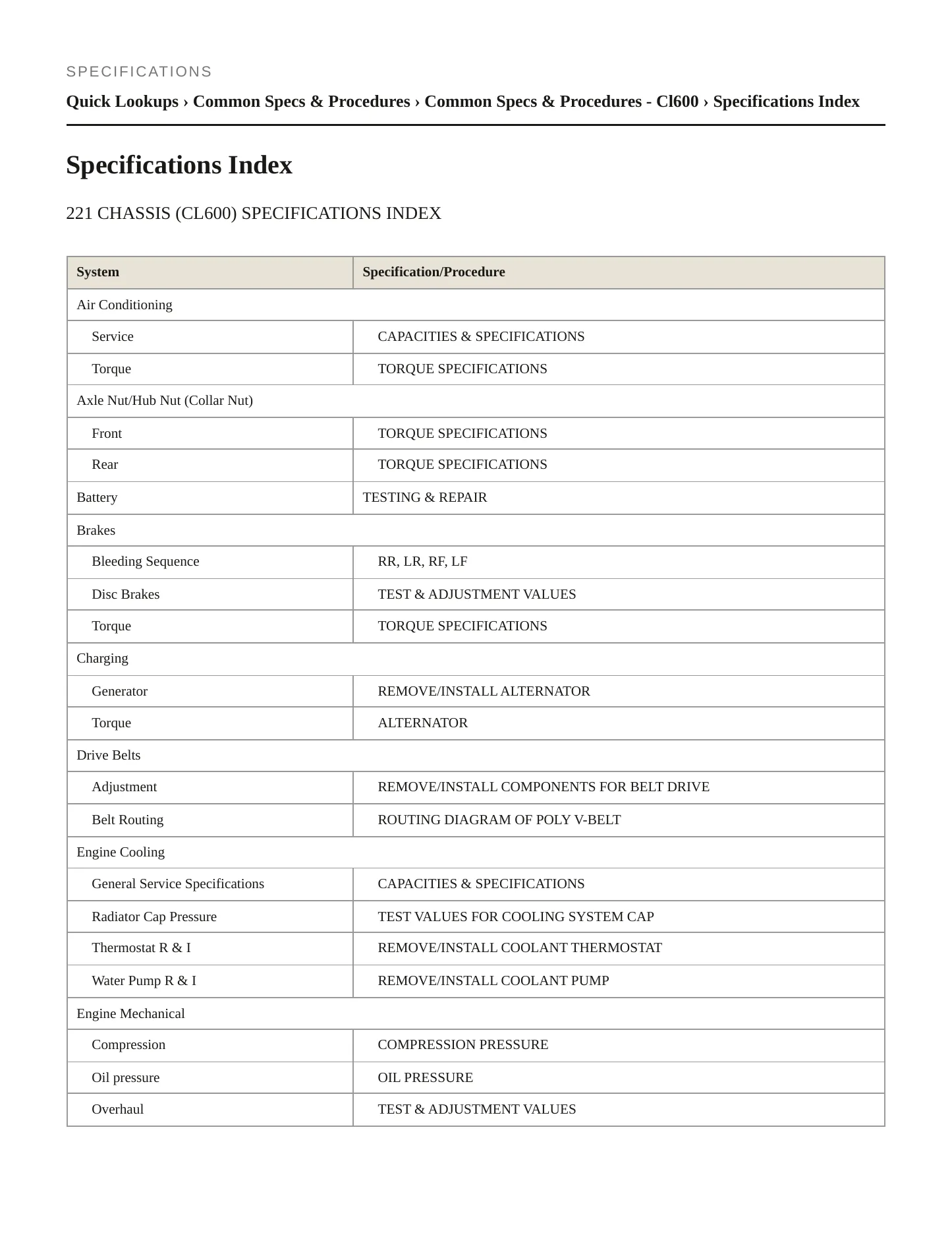 2007 Mercedes-Benz CL600 Service and Repair Manual preview page 2