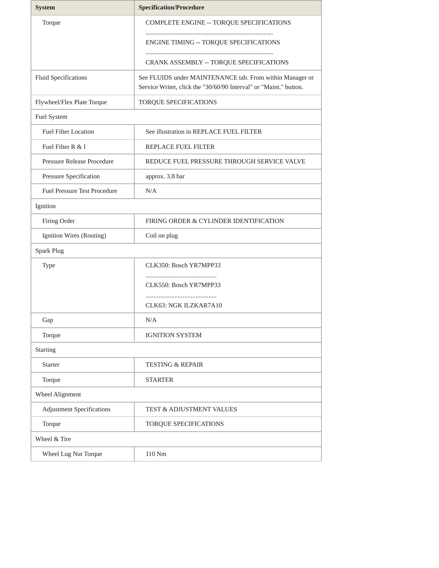 2007 Mercedes-Benz CLK63 AMG Service and Repair Manual preview page 3