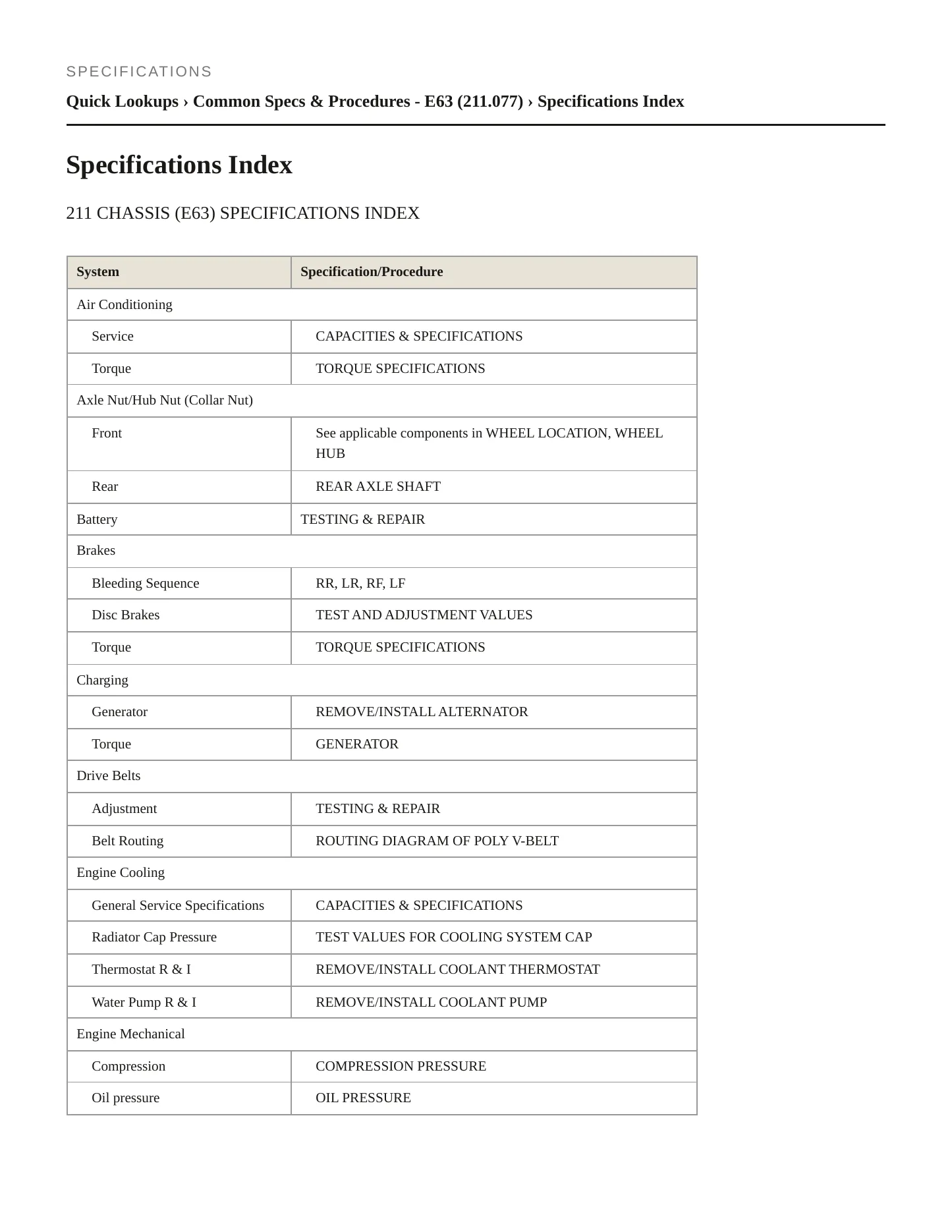 2007 Mercedes-Benz E63 AMG Service and Repair Manual preview page 2