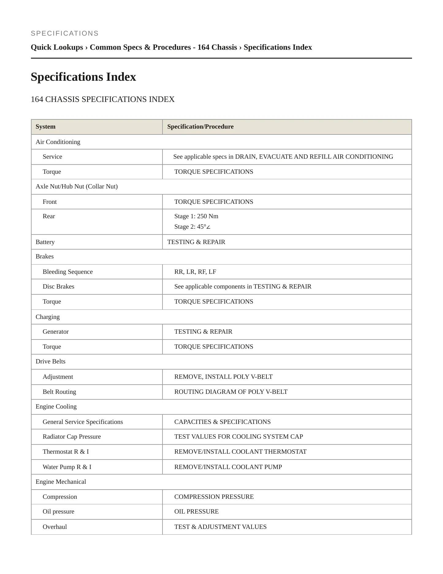 2007 Mercedes-Benz ML63 AMG Service and Repair Manual preview page 2