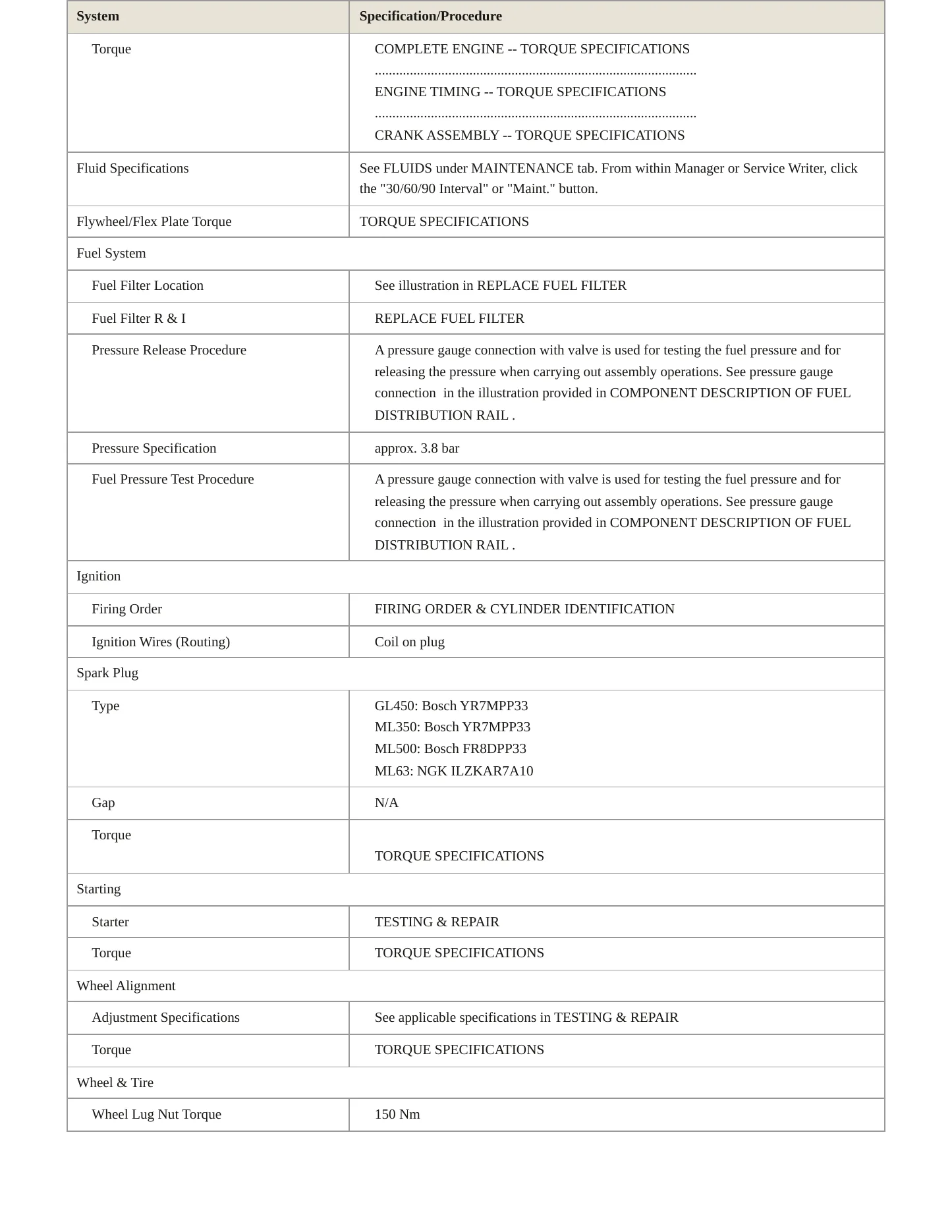 2007 Mercedes-Benz ML63 AMG Service and Repair Manual preview page 3