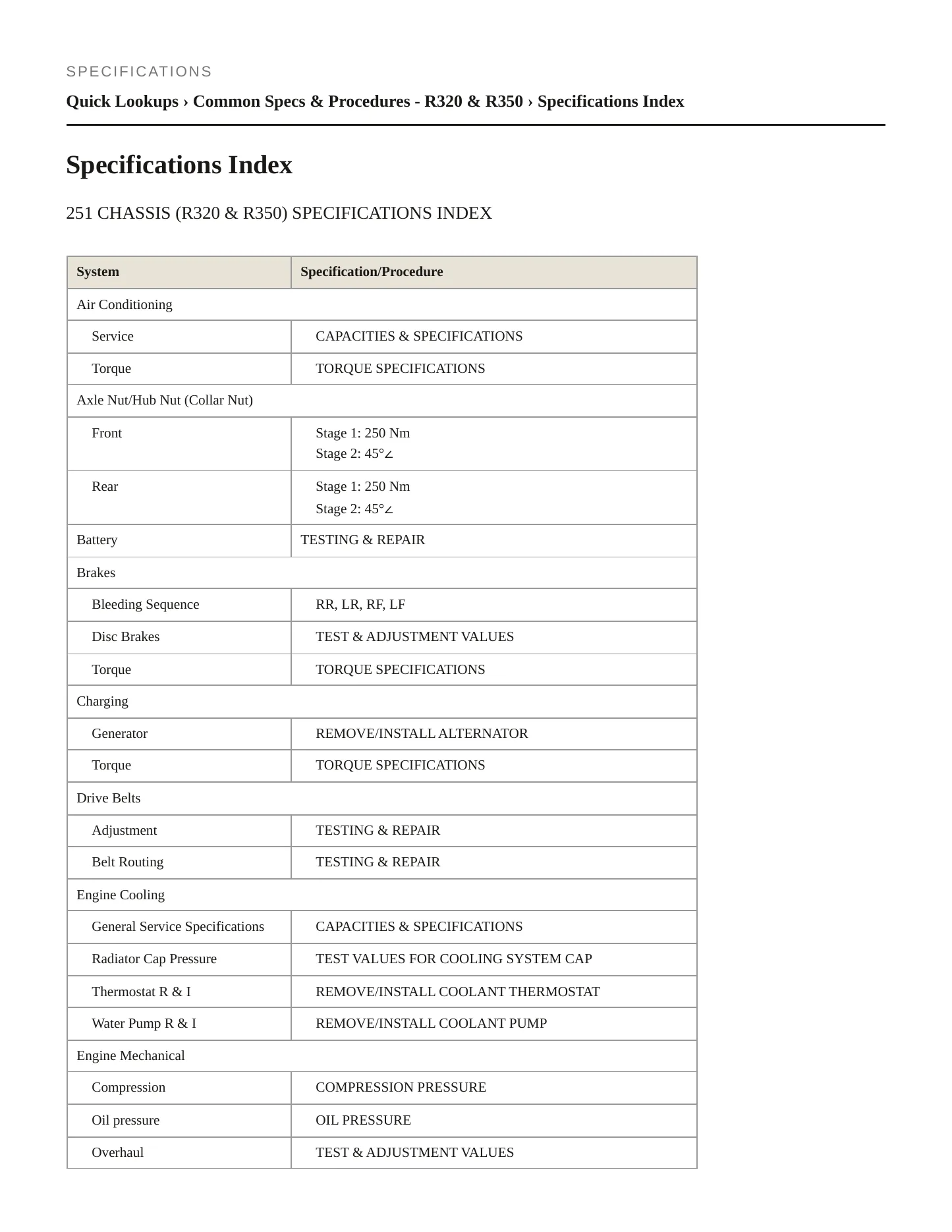 2007 Mercedes-Benz R350 Service and Repair Manual preview page 2
