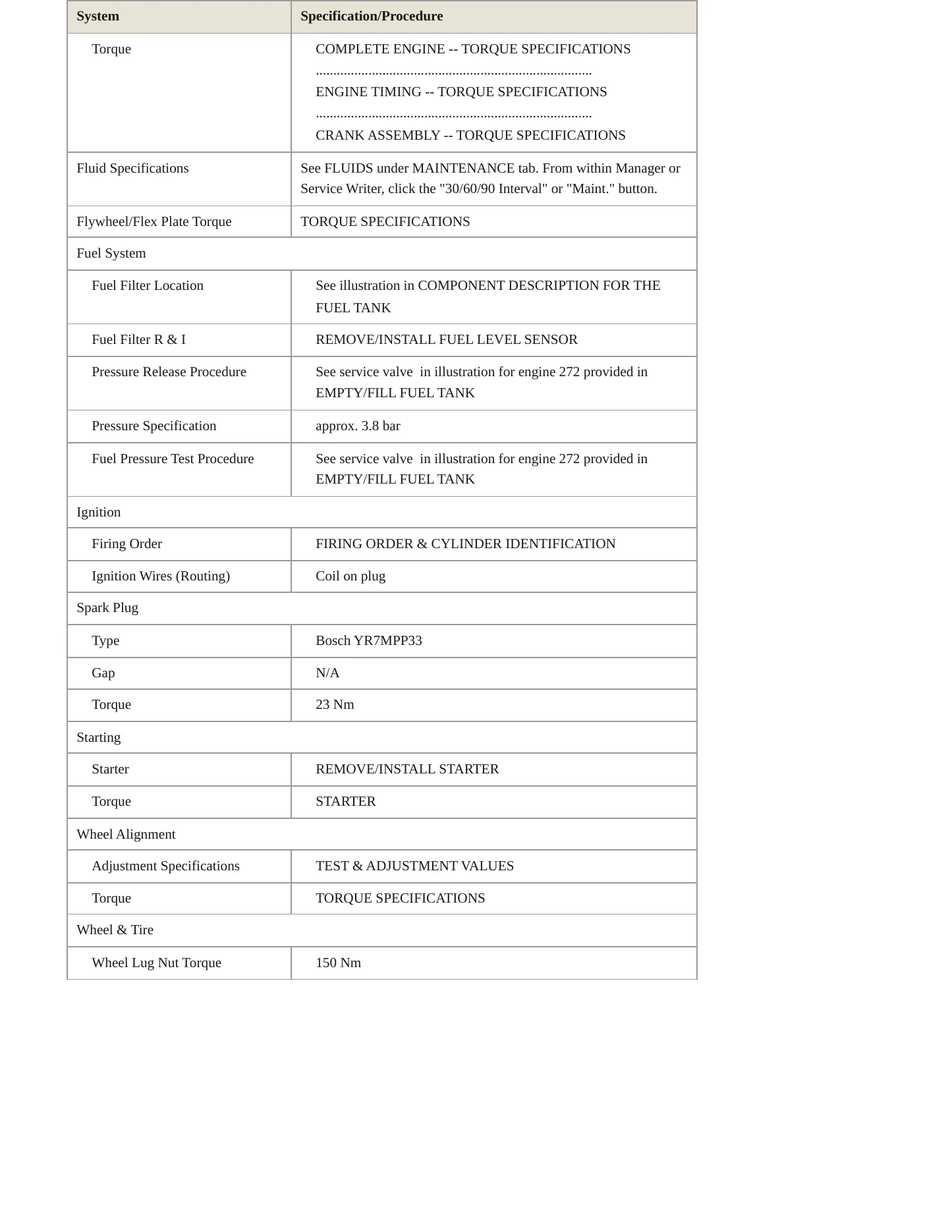 2007 Mercedes-Benz R350 Service and Repair Manual preview page 3
