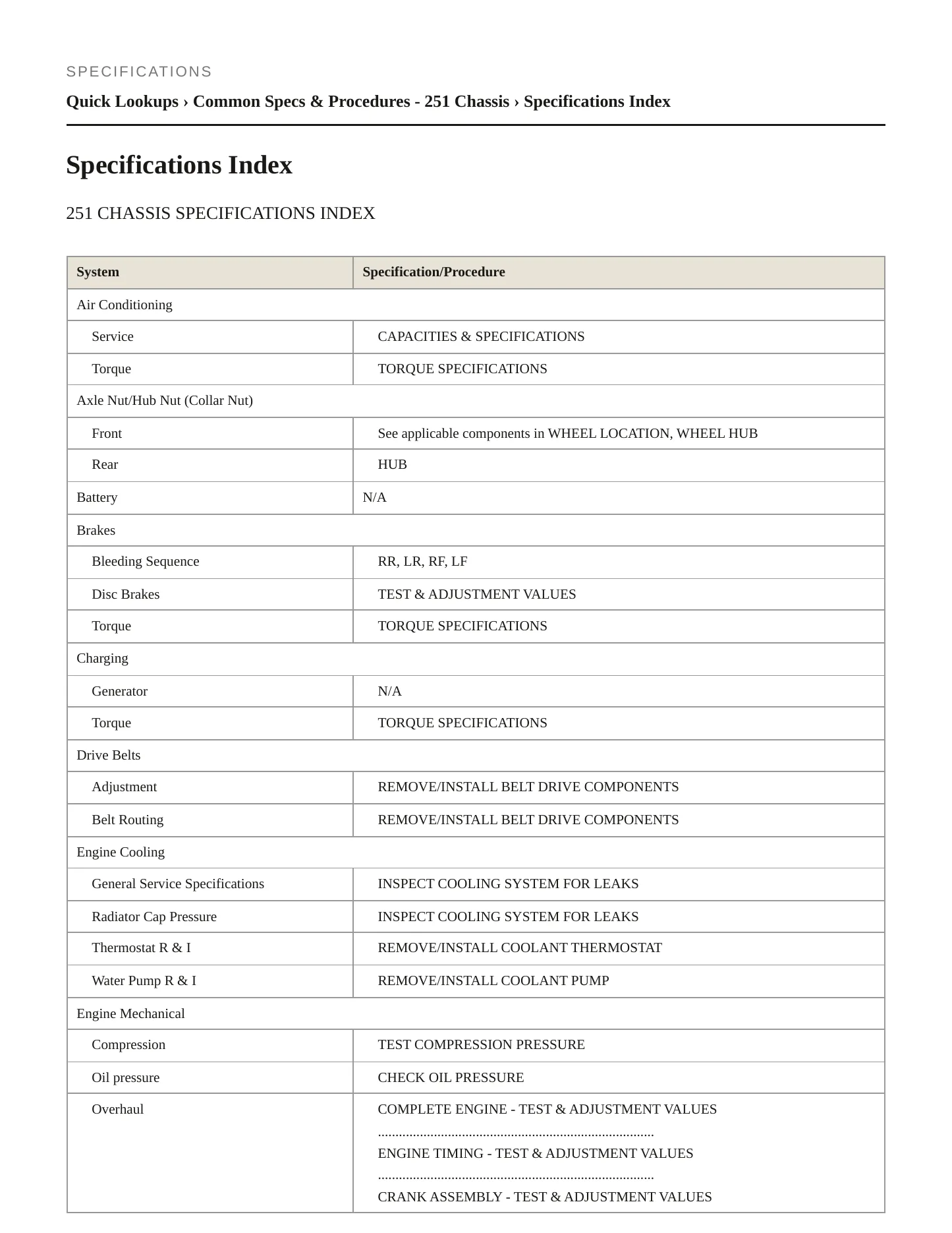 2007 Mercedes-Benz R63 AMG Service and Repair Manual preview page 2