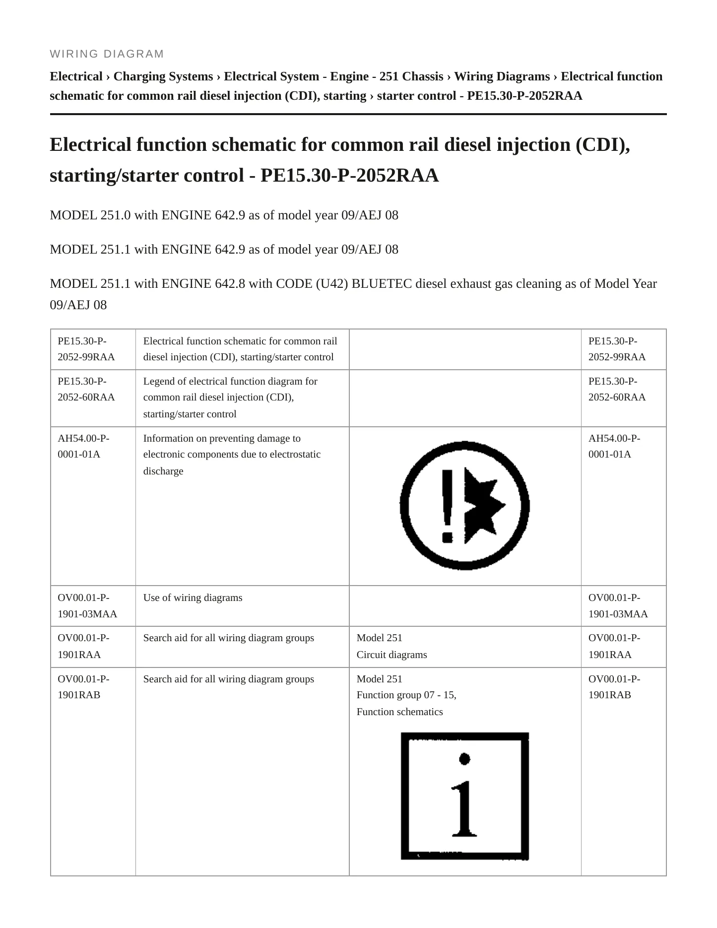 2007 Mercedes-Benz R63 AMG Service and Repair Manual preview page 6