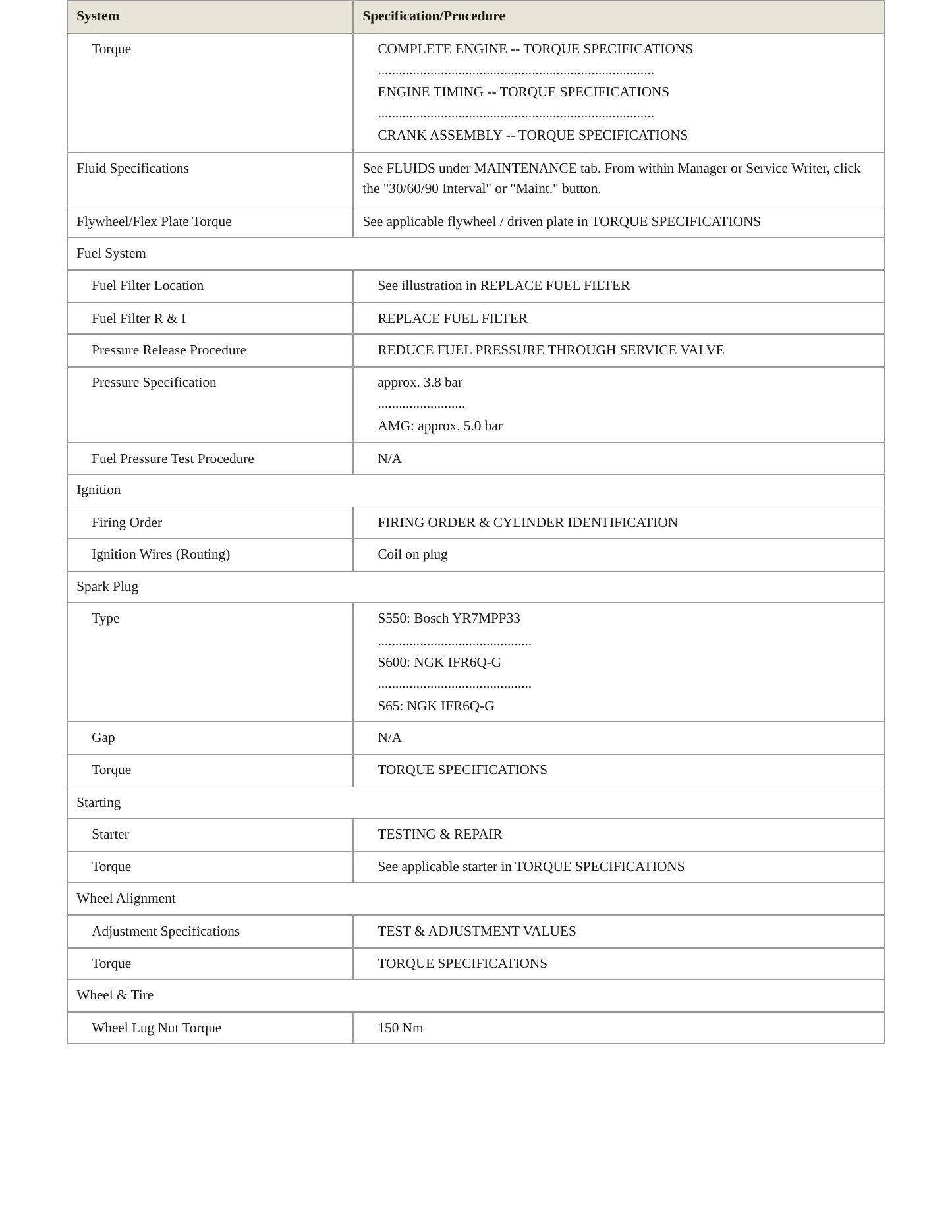 2007 Mercedes-Benz S65 AMG Service and Repair Manual preview page 3
